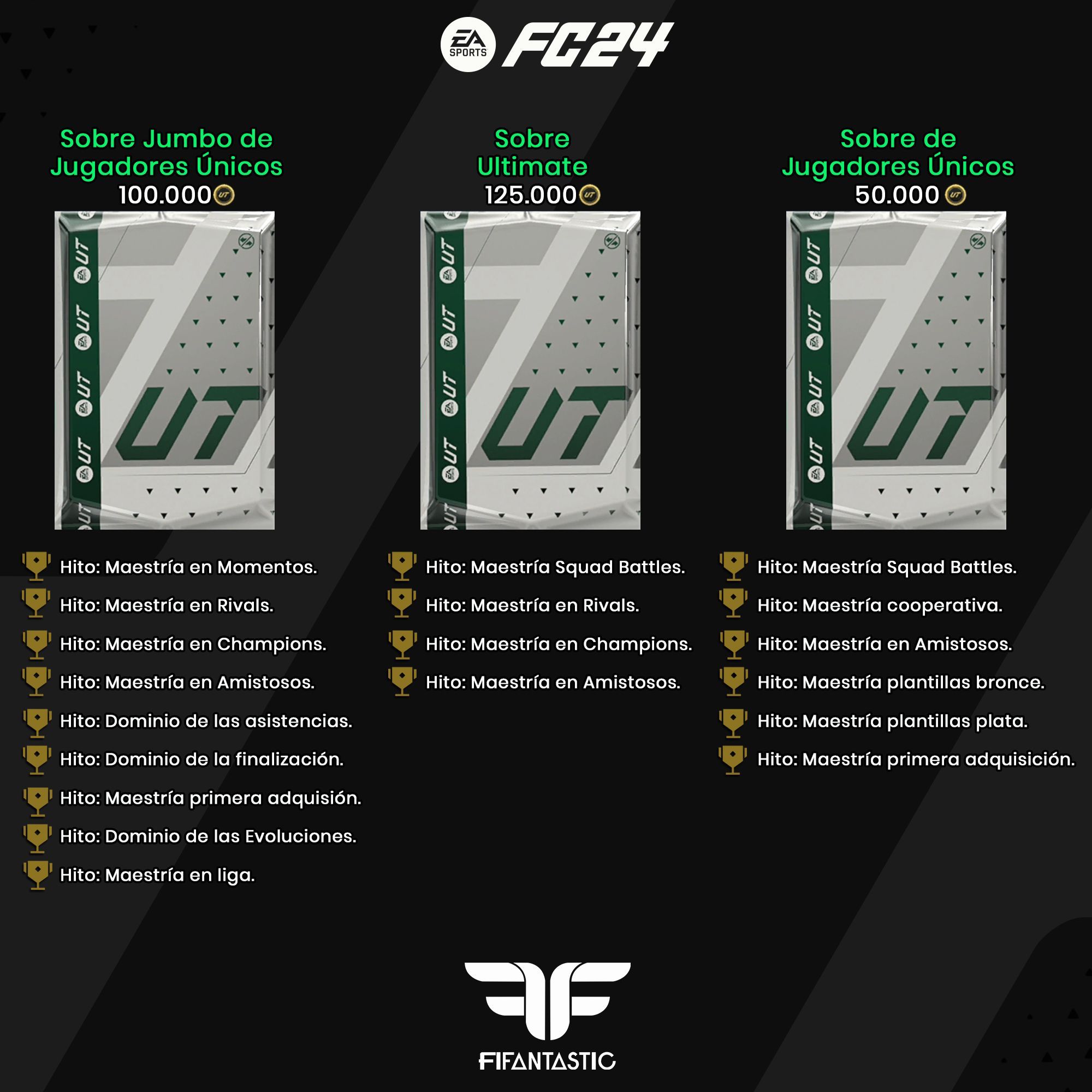 Los mejores sobres gratuitos de FC 24 Ultimate Team