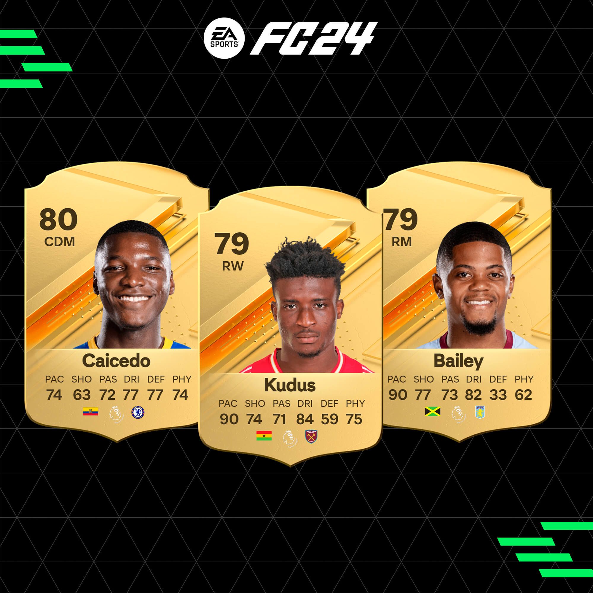 Equipo de la Premier League para FC 24 Ultimate Team