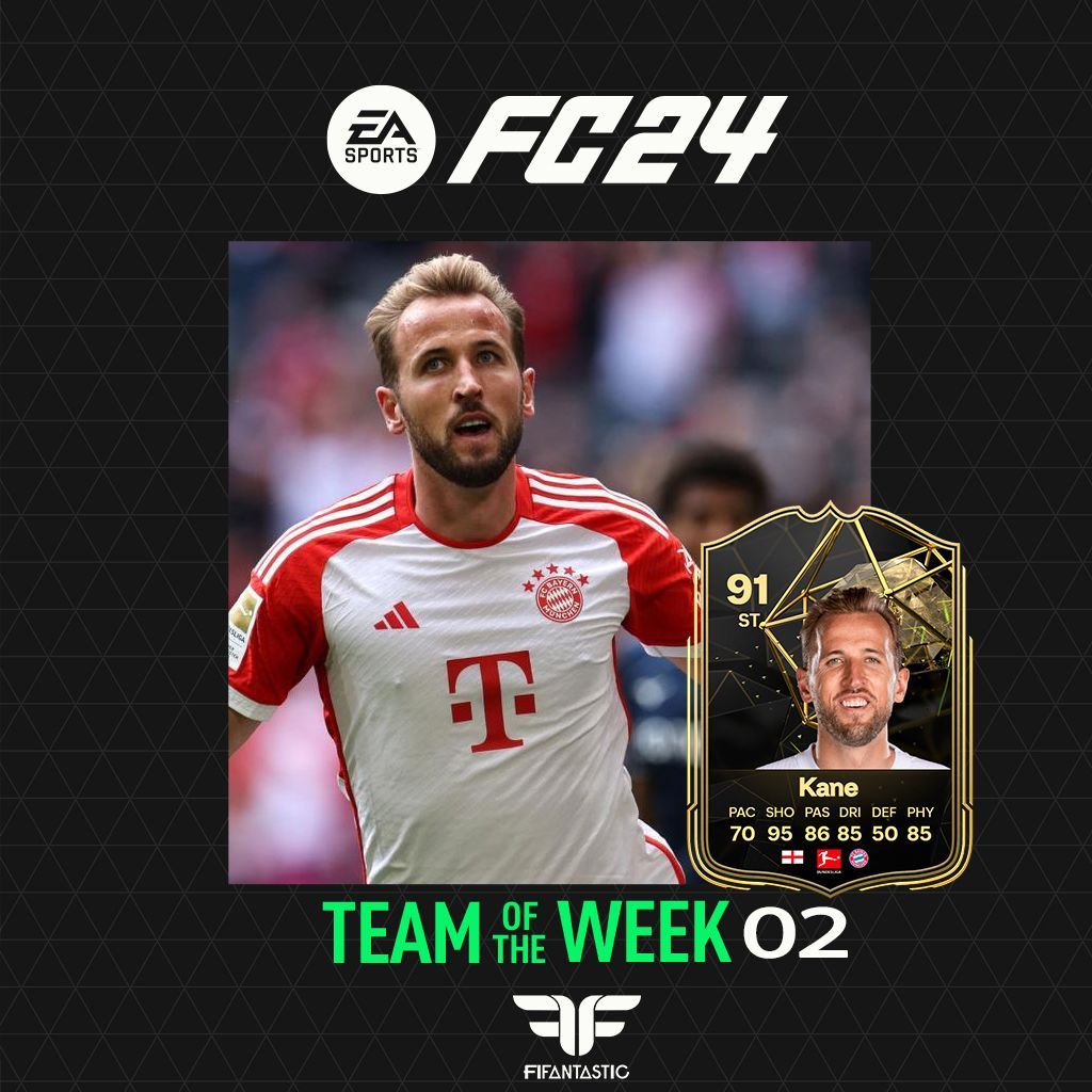 Predicción del TOTW 2 de FC 24 Ultimate Team