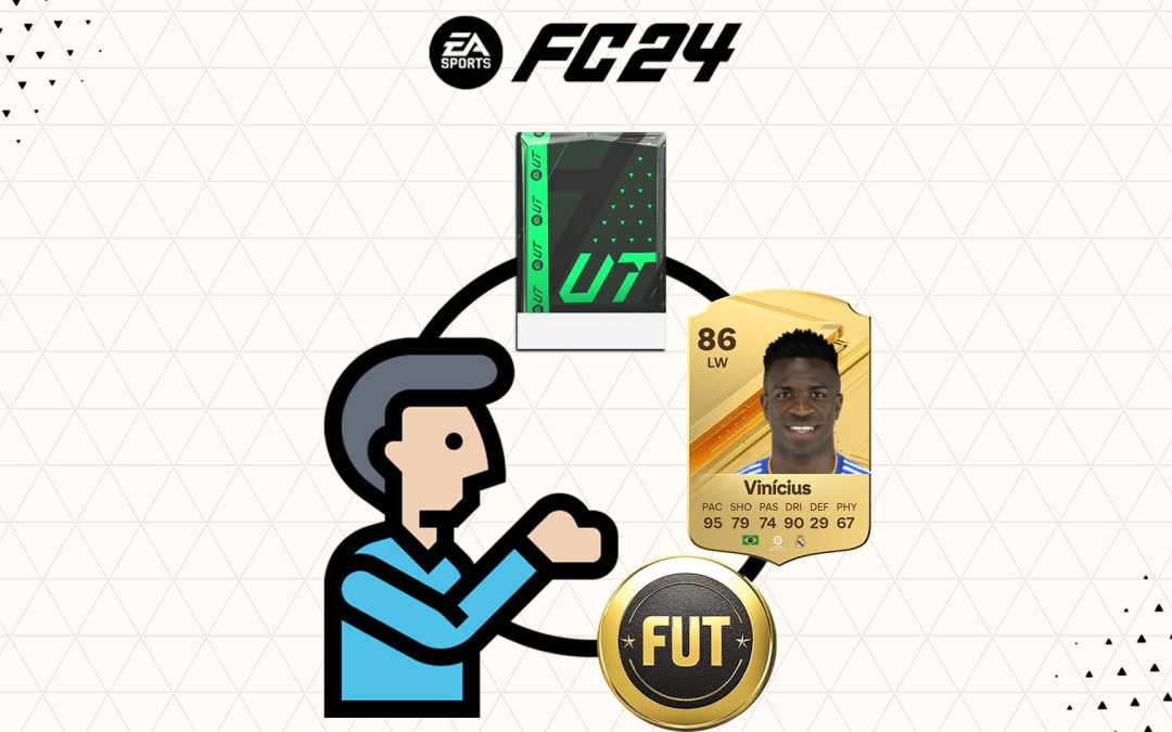 Protegido: Optimiza tus primeras horas en FC 24 Ultimate Team