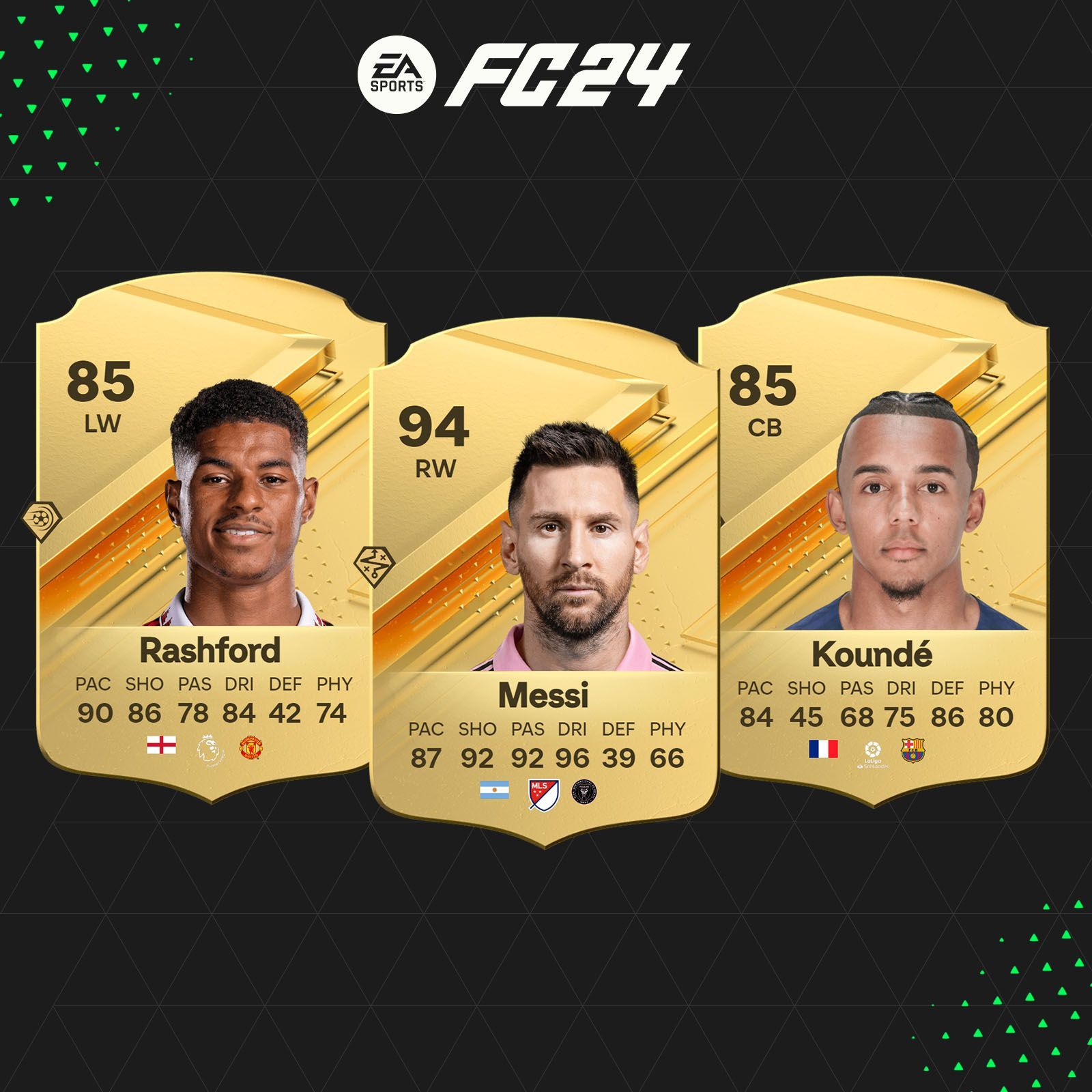 Los mejores PlayStyles de FC 24 Ultimate Team