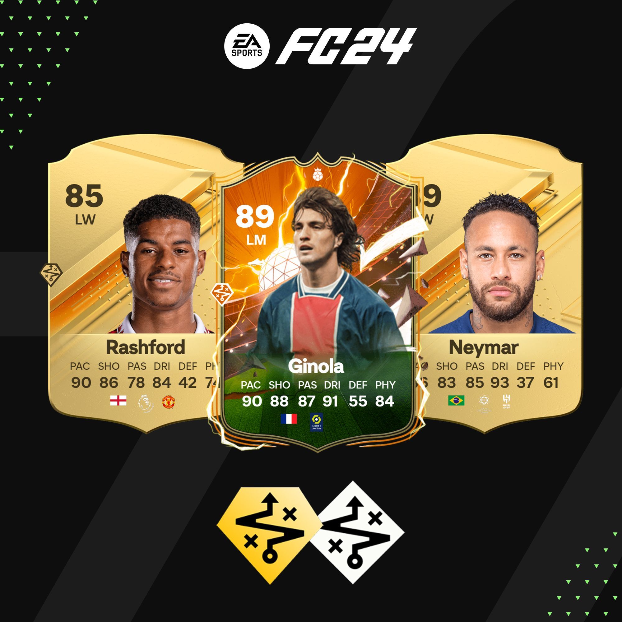 Jugadores con regate hábil en FC 24 Ultimate Team