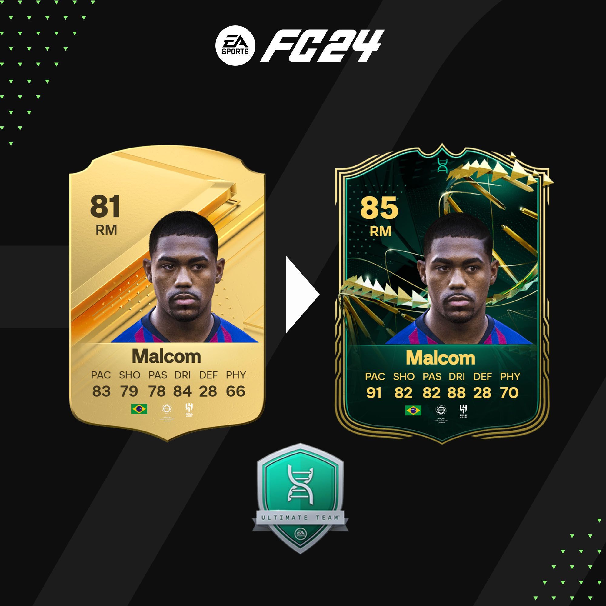 Los mejores jugadores para la Evolución Extremo con ritmo en FC 24 Ultimate Team Los mejores jugadores para la Evolución Extremo con ritmo en FC 24 Ultimate Team