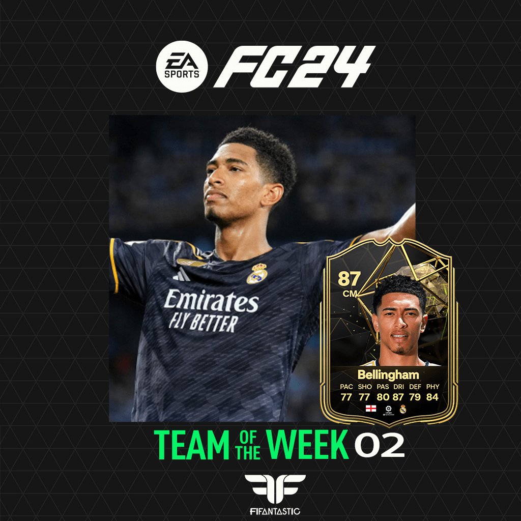 Predicción del TOTW 3 de FC 24 Ultimate Team
