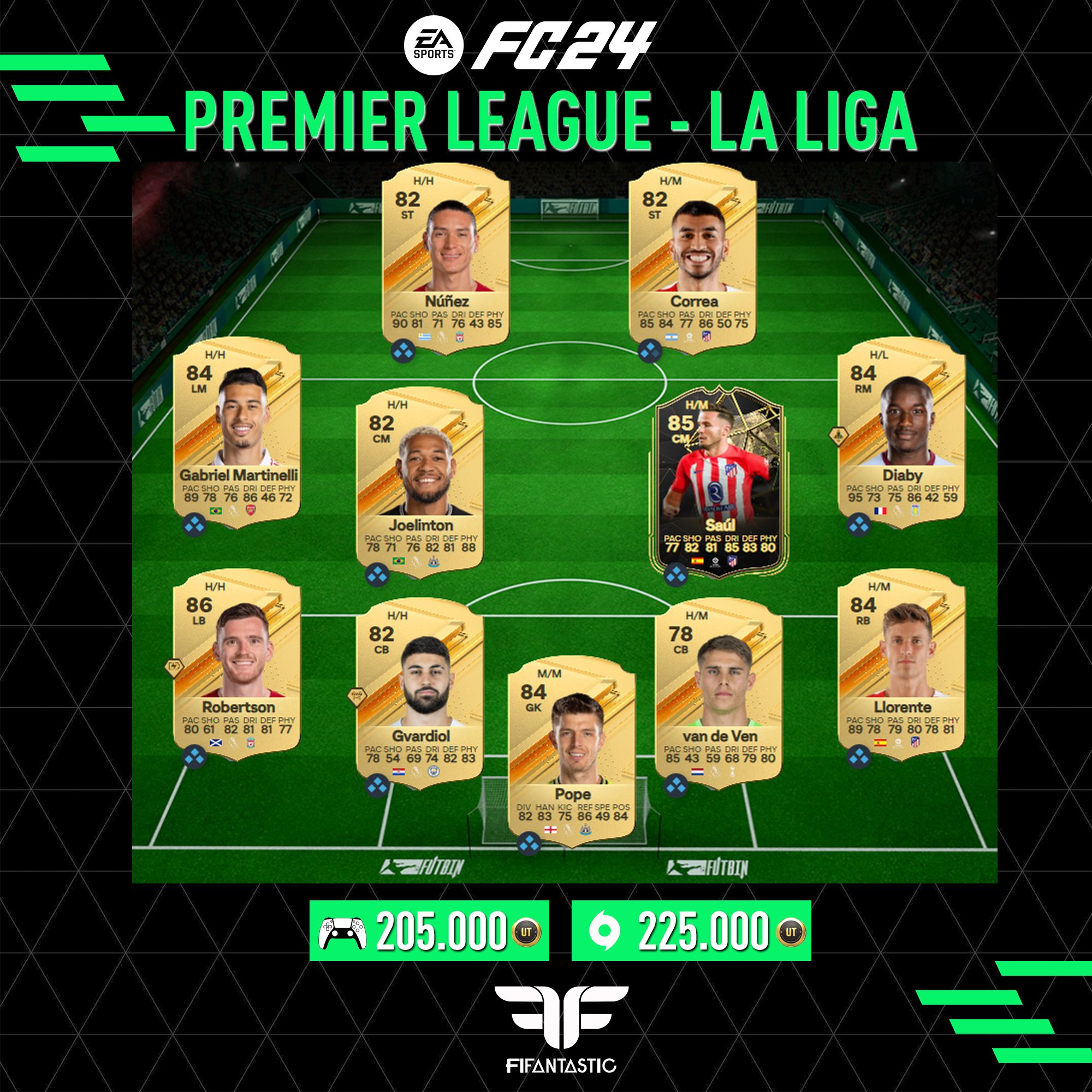 Híbrido de la Premier League y La Liga para FC 24 Ultimate Team