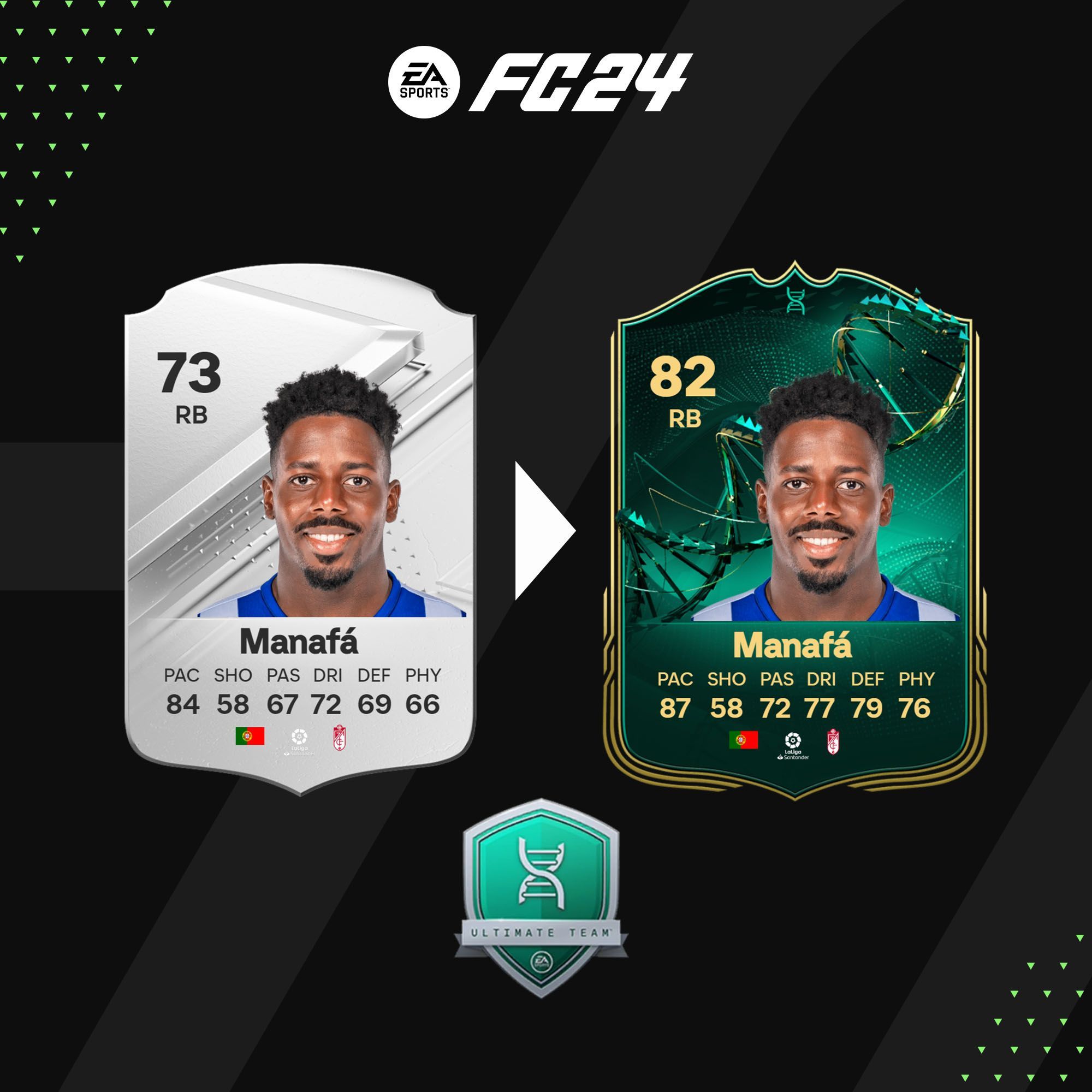 Los mejores jugadores para la Evolución Extremo leñero en FC 24 Ultimate Team Los mejores jugadores para la Evolución Extremo leñero en FC 24 Ultimate Team