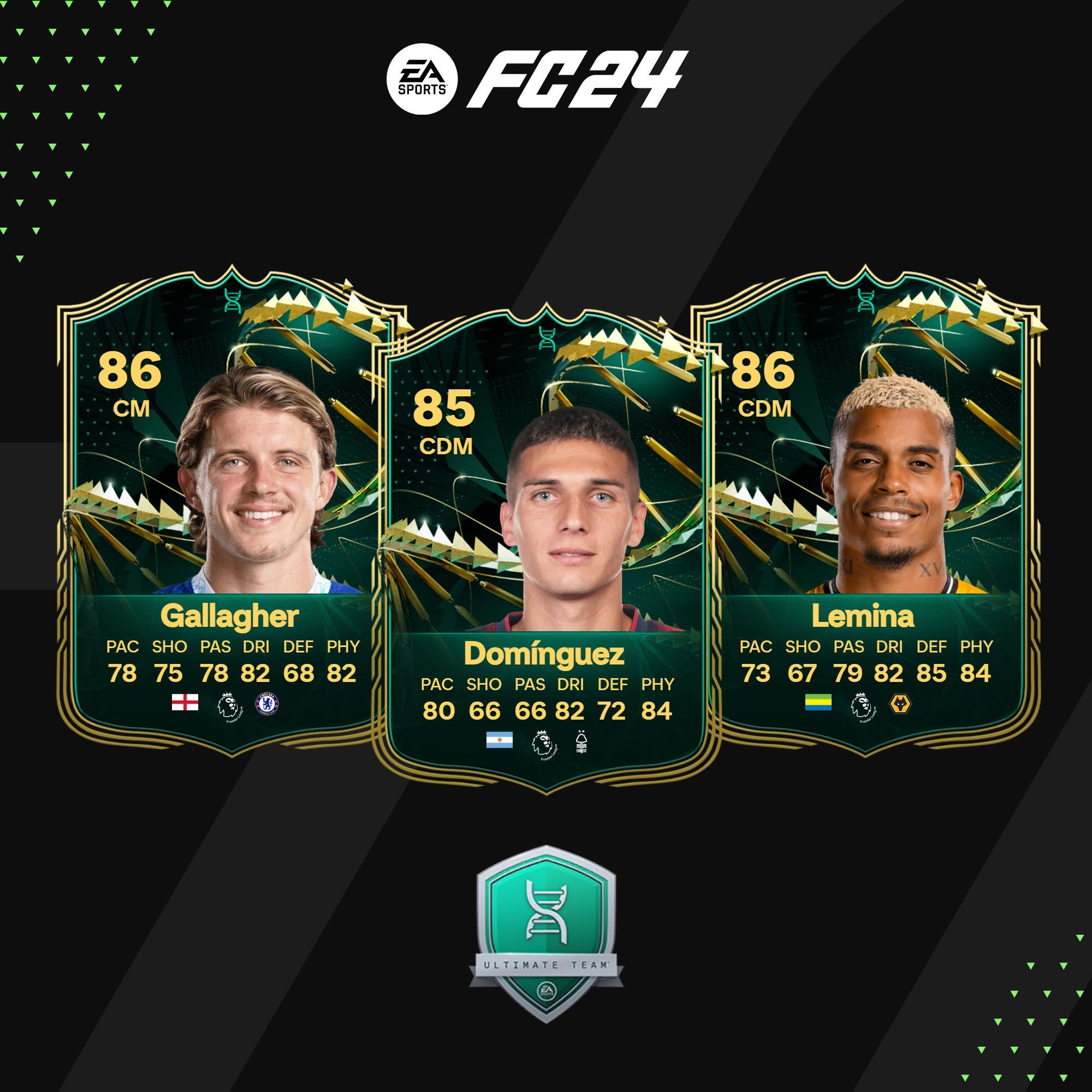 Los mejores jugadores para la Evolución Interceptor vanguardista en FC 24 Ultimate Team