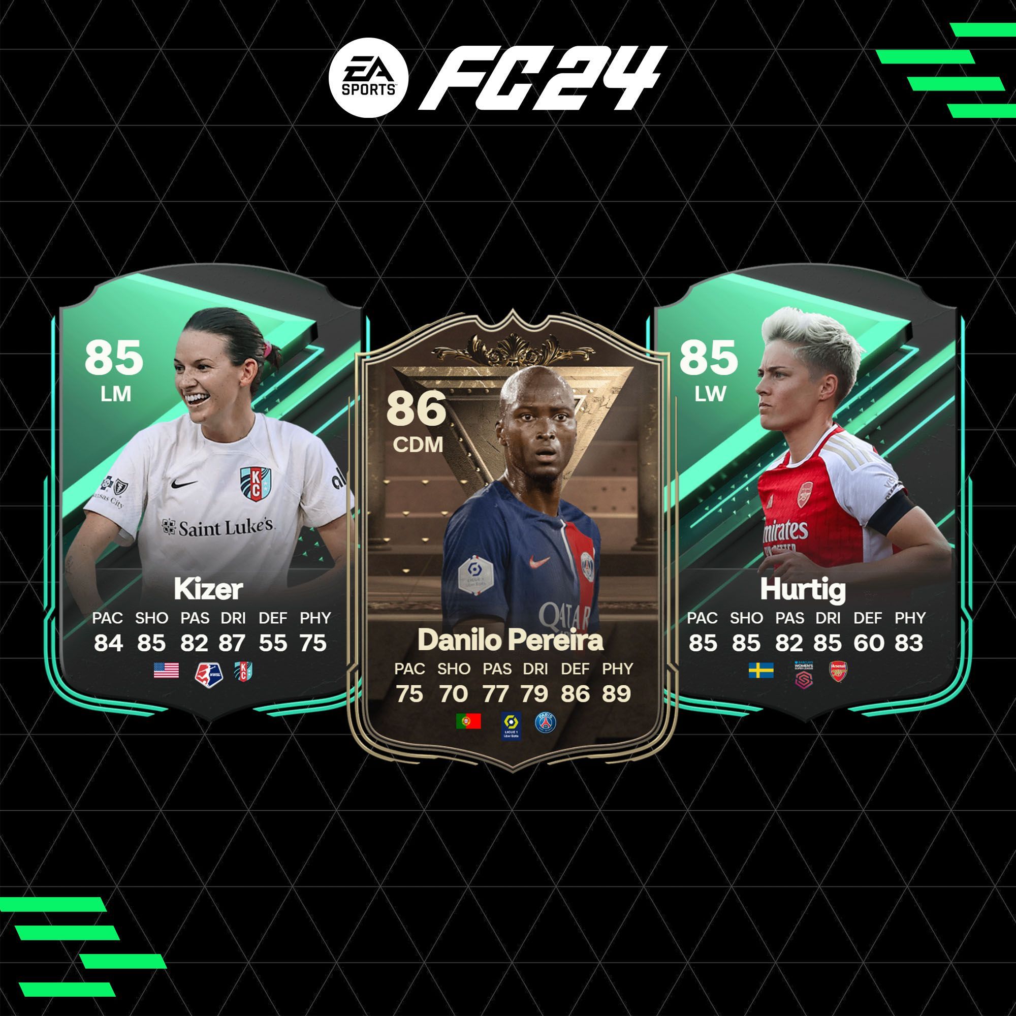 Equipo para conseguir medias gratis en FC 24 Ultimate Team Equipo para conseguir medias gratis en FC 24 Ultimate Team