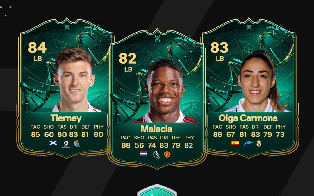 FC 24. Evoluciones: Jugadores para Entrada agresiva vanguardista