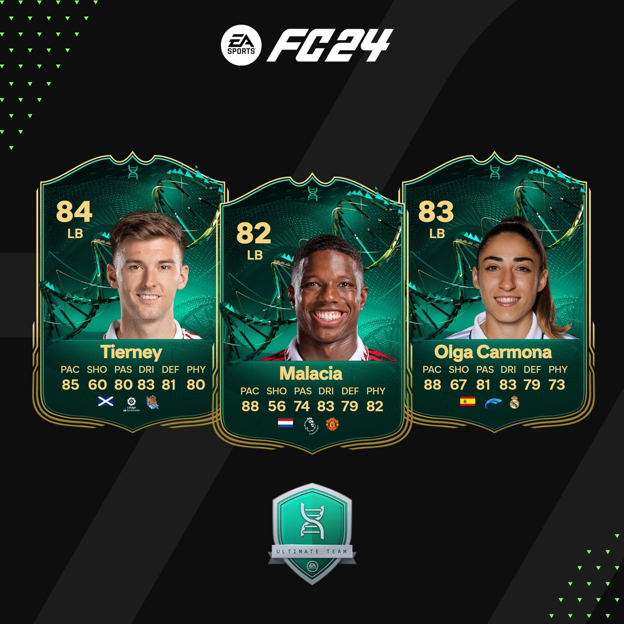 Los mejores jugadores para la Evolución Entrada agresiva vanguardista en FC 24 Ultimate Team