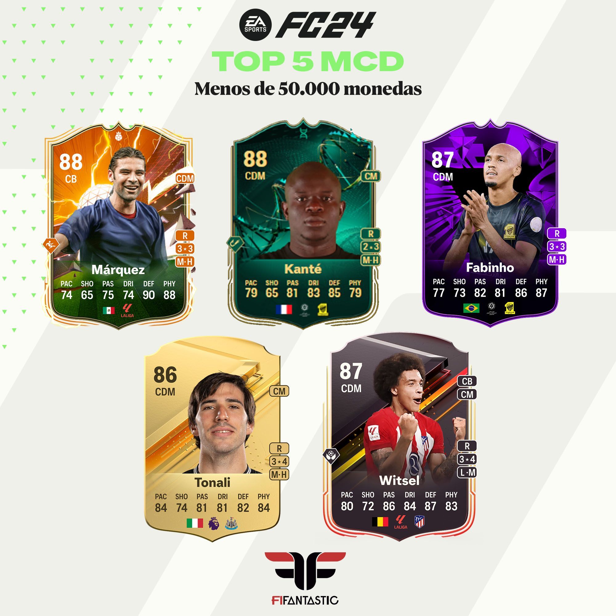 Los mejores mediocentros defensivos de FC 24 Ultimate Team