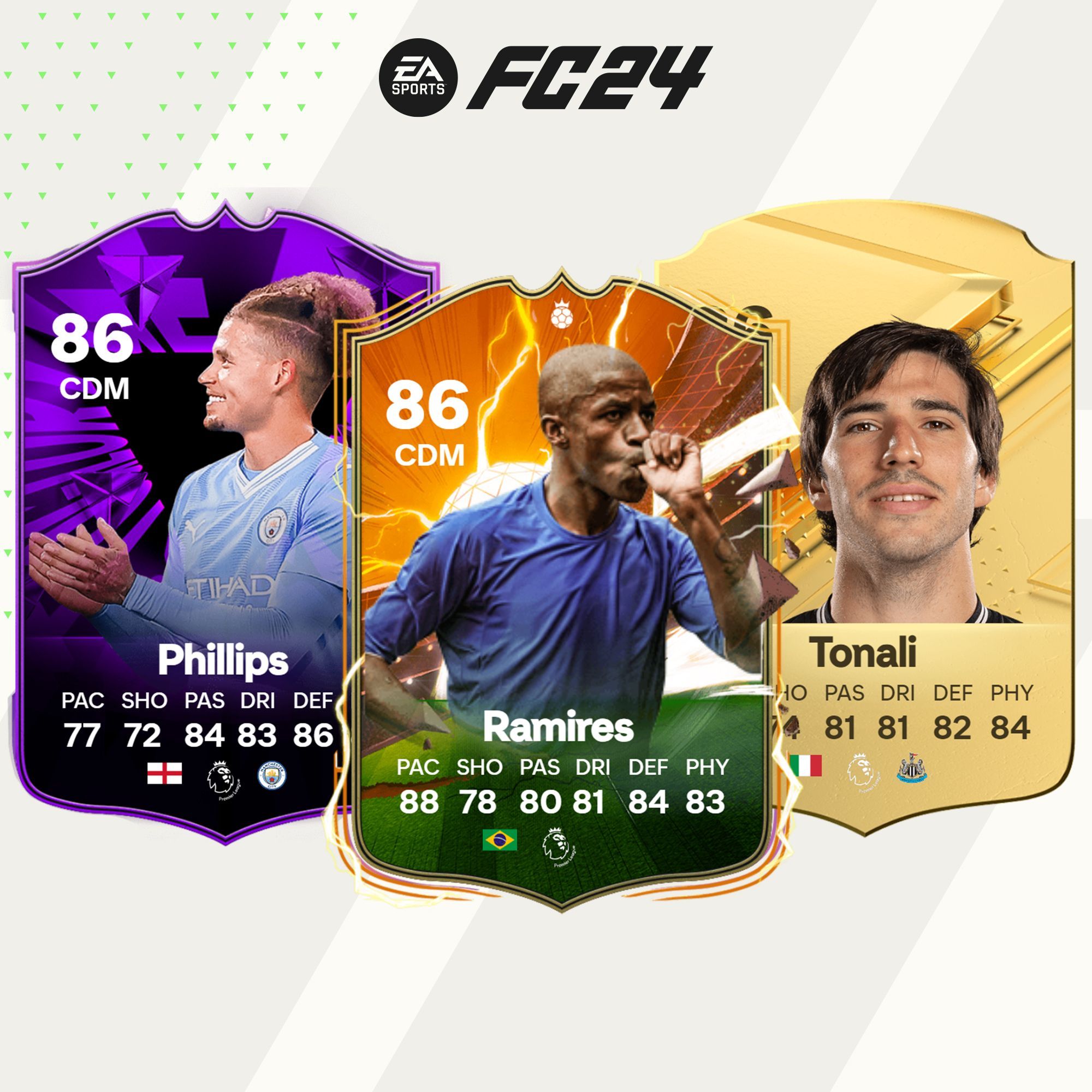 Los mejores mediocentros defensivos de FC 24 Ultimate Team Los mejores mediocentros defensivos de FC 24 Ultimate Team