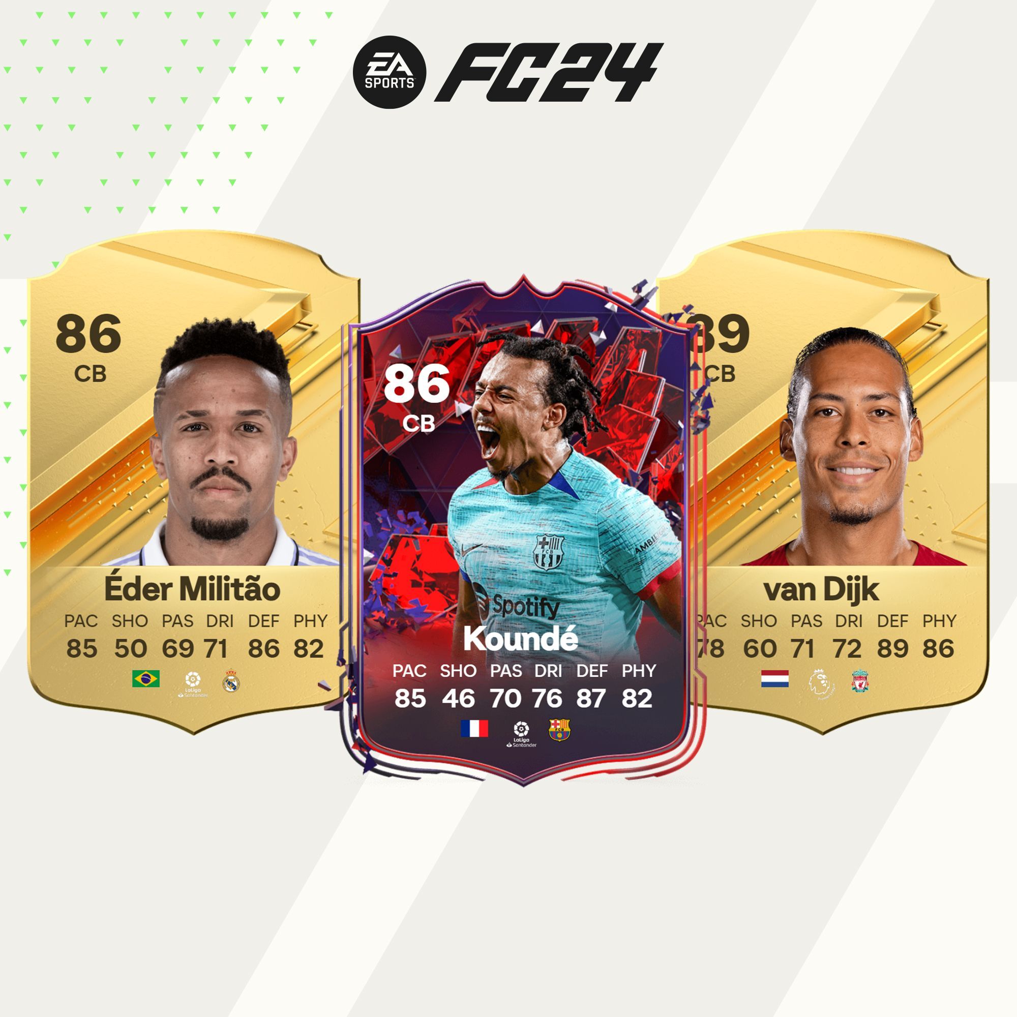 Los mejores centrales de FC 24 Ultimate Team