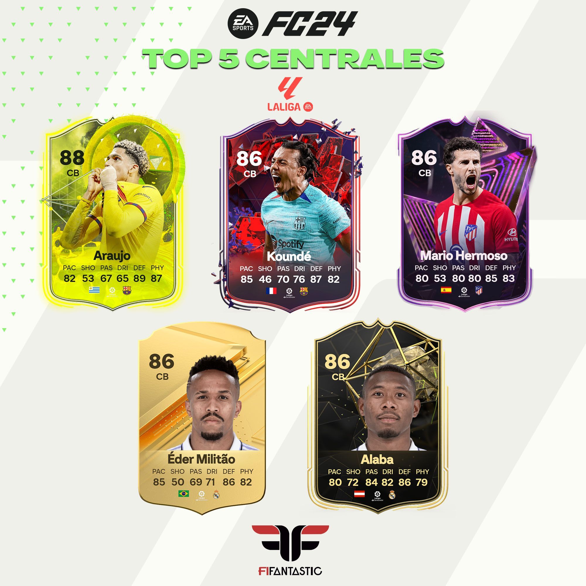 Los mejores jugadores de La Liga de FC 24