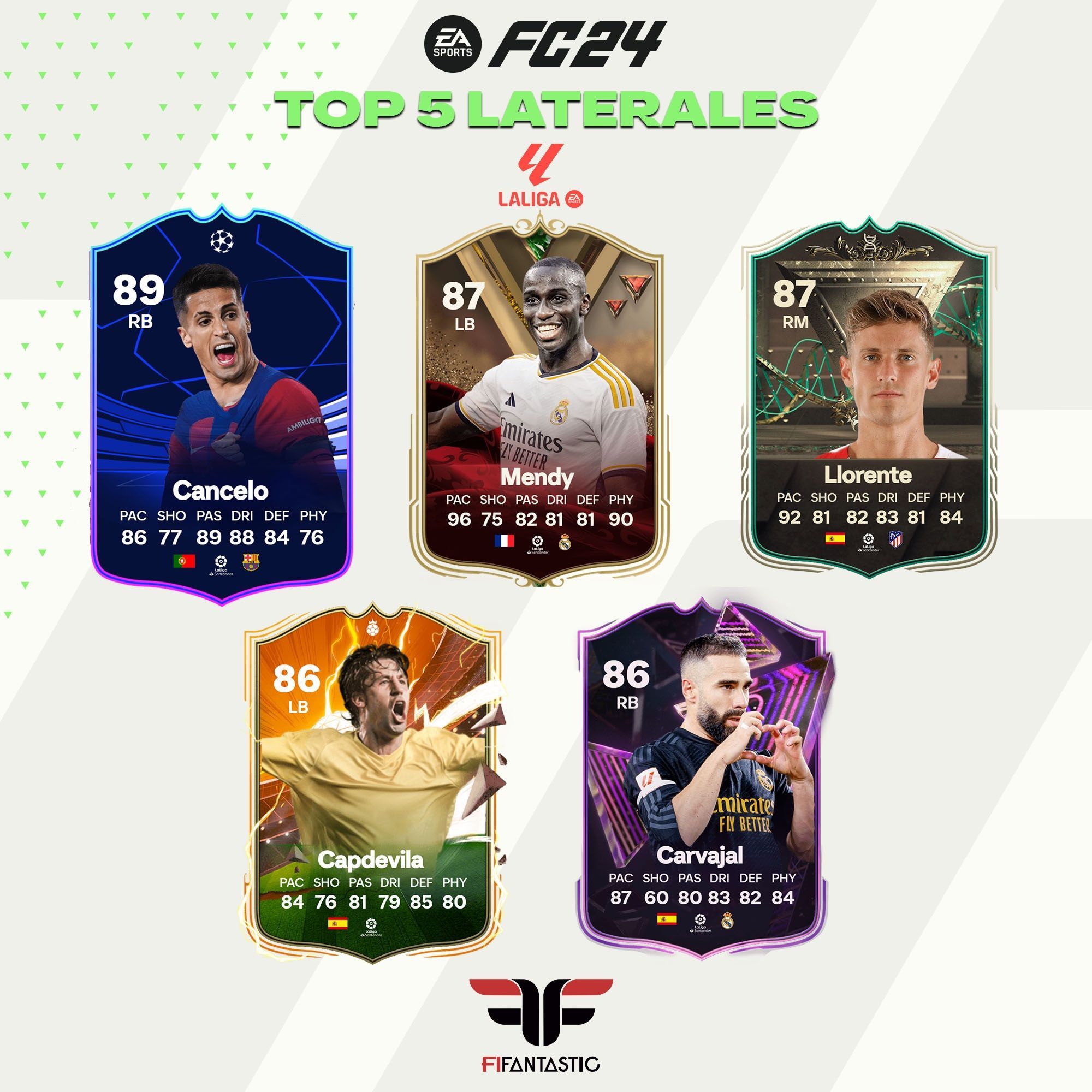 Los mejores jugadores de La Liga de FC 24 Ultimate Team