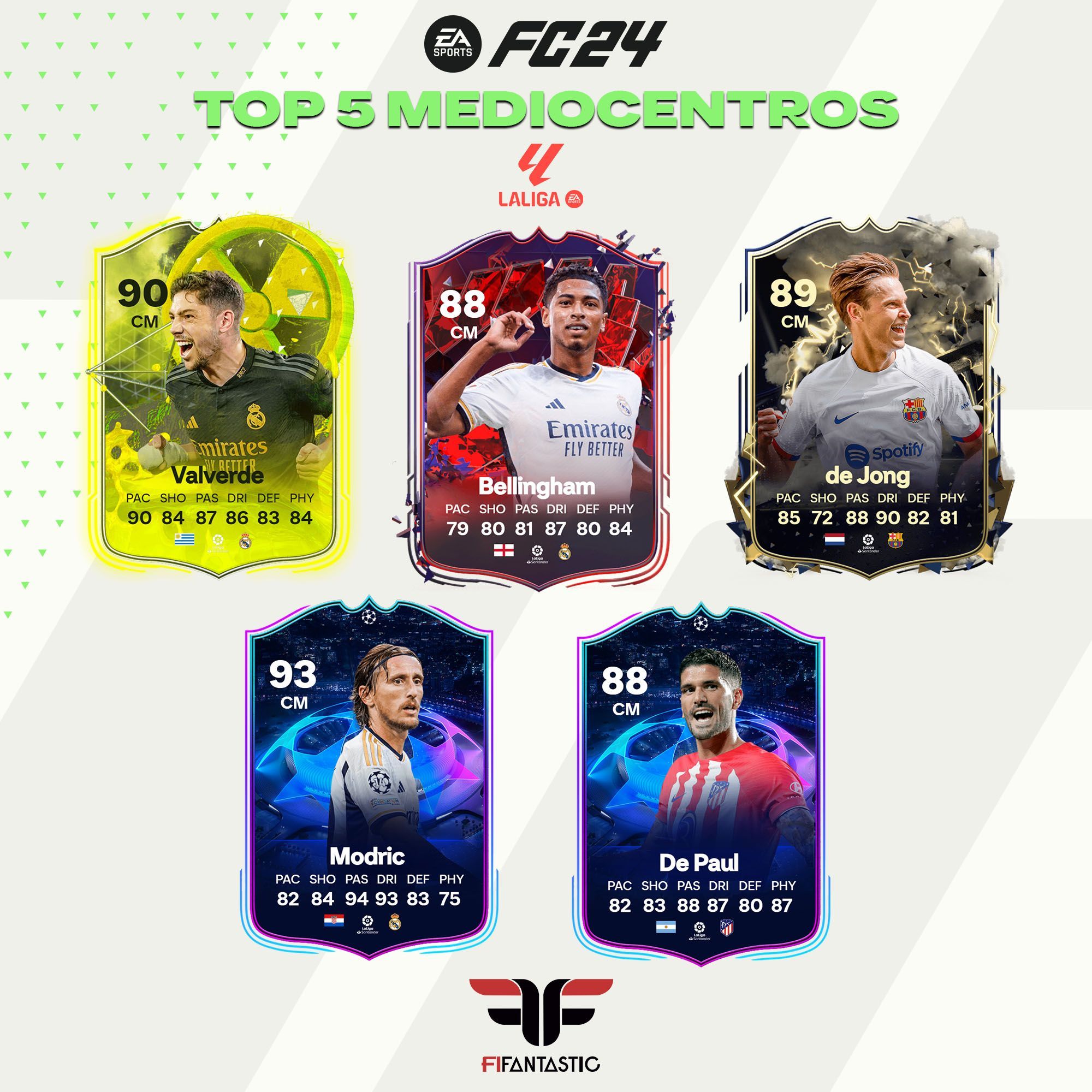 Los mejores jugadores de La Liga de FC 24 Ultimate Team