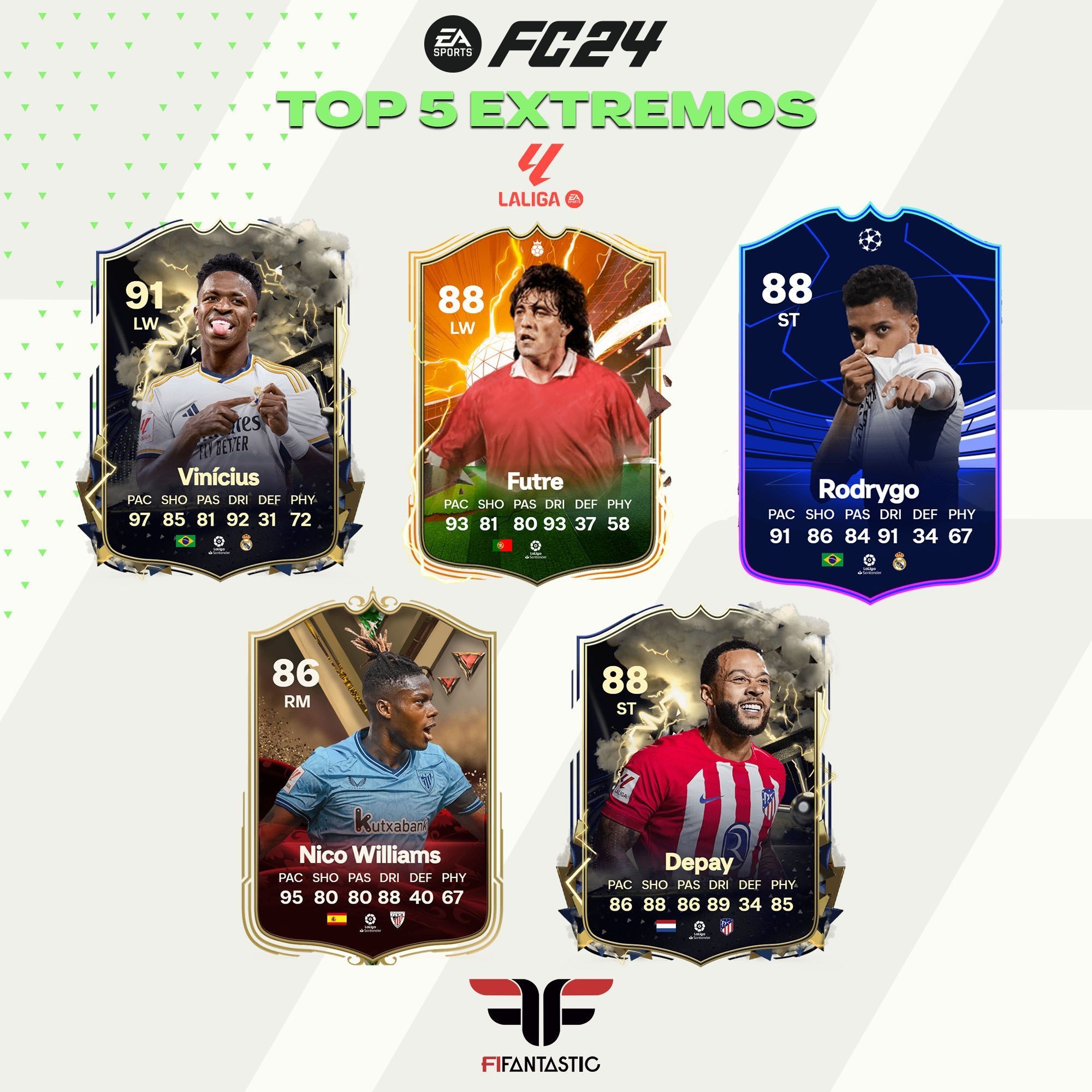 Los mejores jugadores de La Liga de FC 24 Ultimate Team