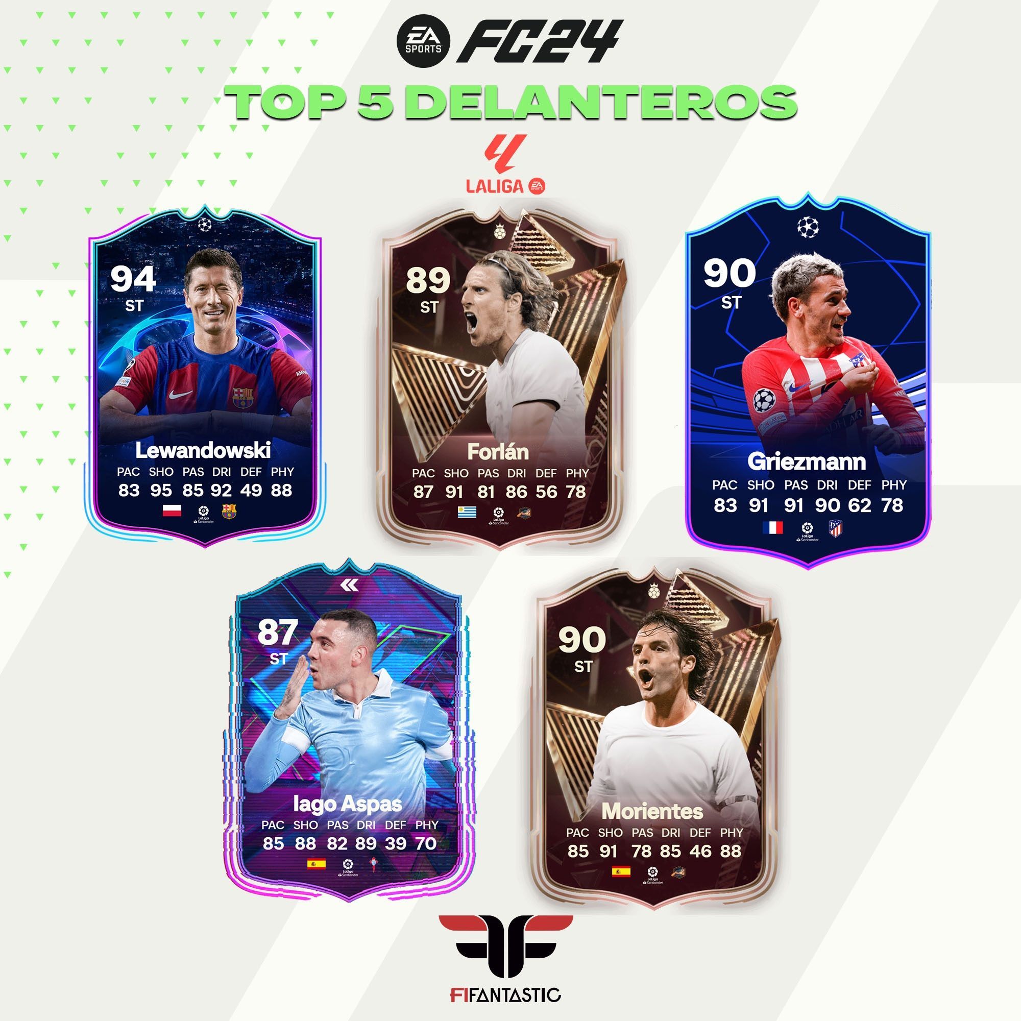Los mejores jugadores de La Liga de FC 24 Ultimate Team