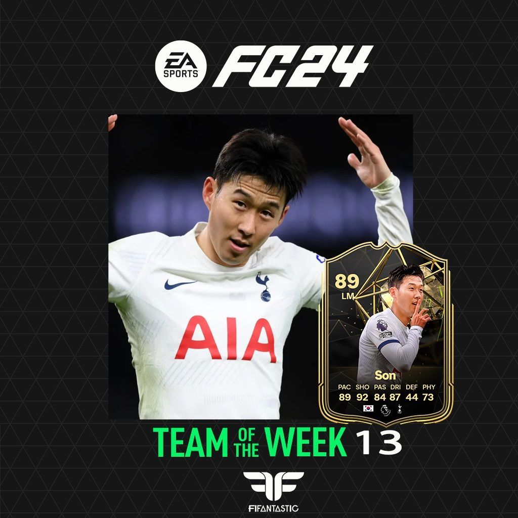 Predicción del TOTW 13 de FC 24 Ultimate Team