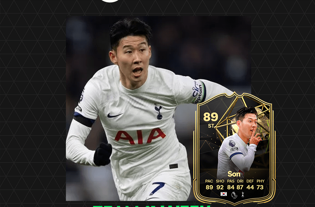 FC 24. Predicción del Team of the Week #12
