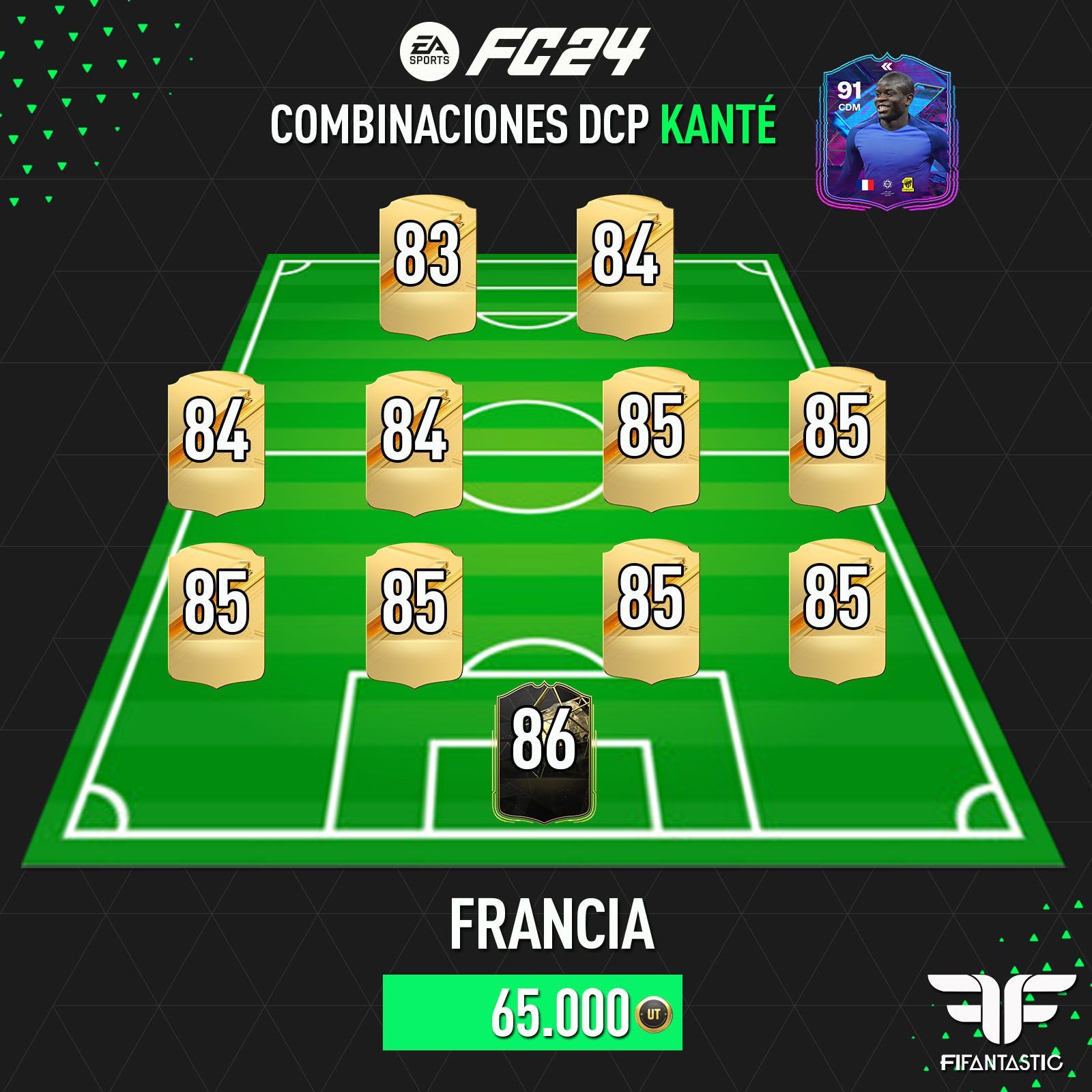 Medias para el DCP de Kanté Flashback en FC 24 Ultimate Team, Soluciones para el DCP de Kanté Flashback en FC 24 Ultimate Team