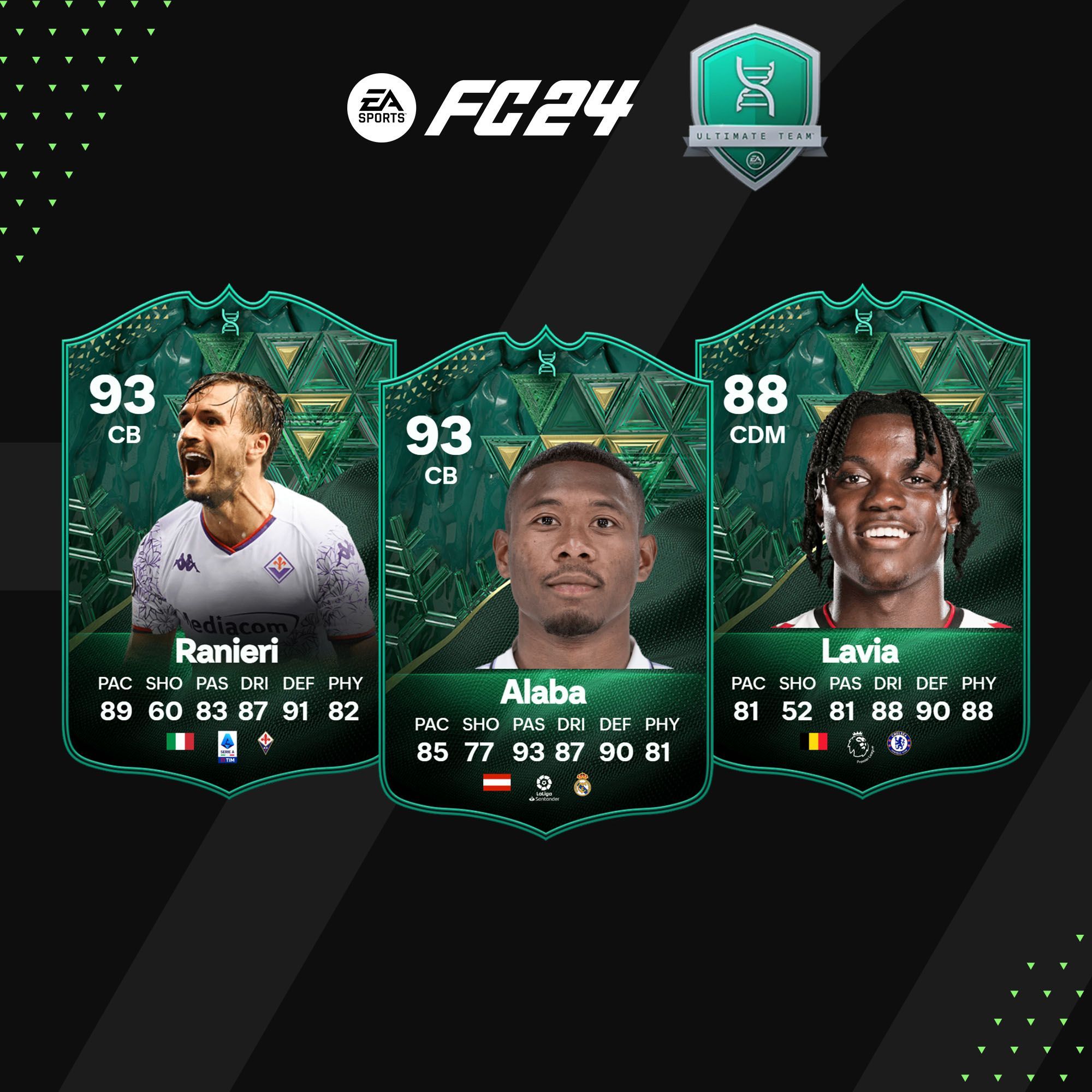Evoluciones combinadas de FC 24 Ultimate Team