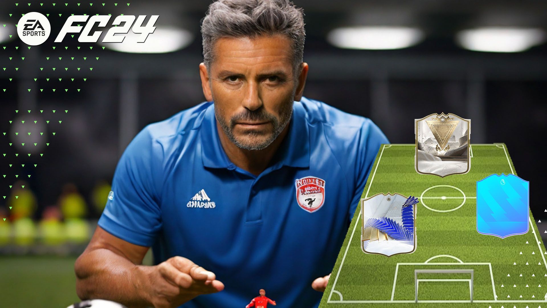 Tácticas de FC 24 Ultimate Team, Tácticas de la formación 5-2-2-1 en FC 24 Ultimate Team Tácticas de FC 24 Ultimate Team, Tácticas de la formación 5-2-2-1 en FC 24 Ultimate Team