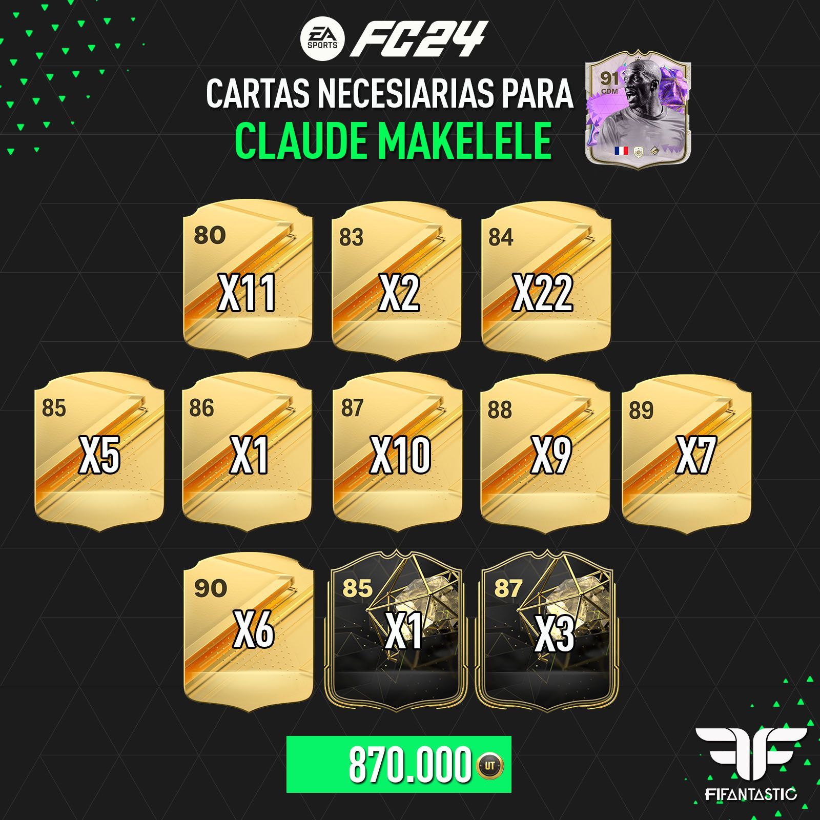 Medias necesarias para el Desafío de Creación de Plantillas de Makelele Aniversario Ultimate en FC 24 Ultimate Team