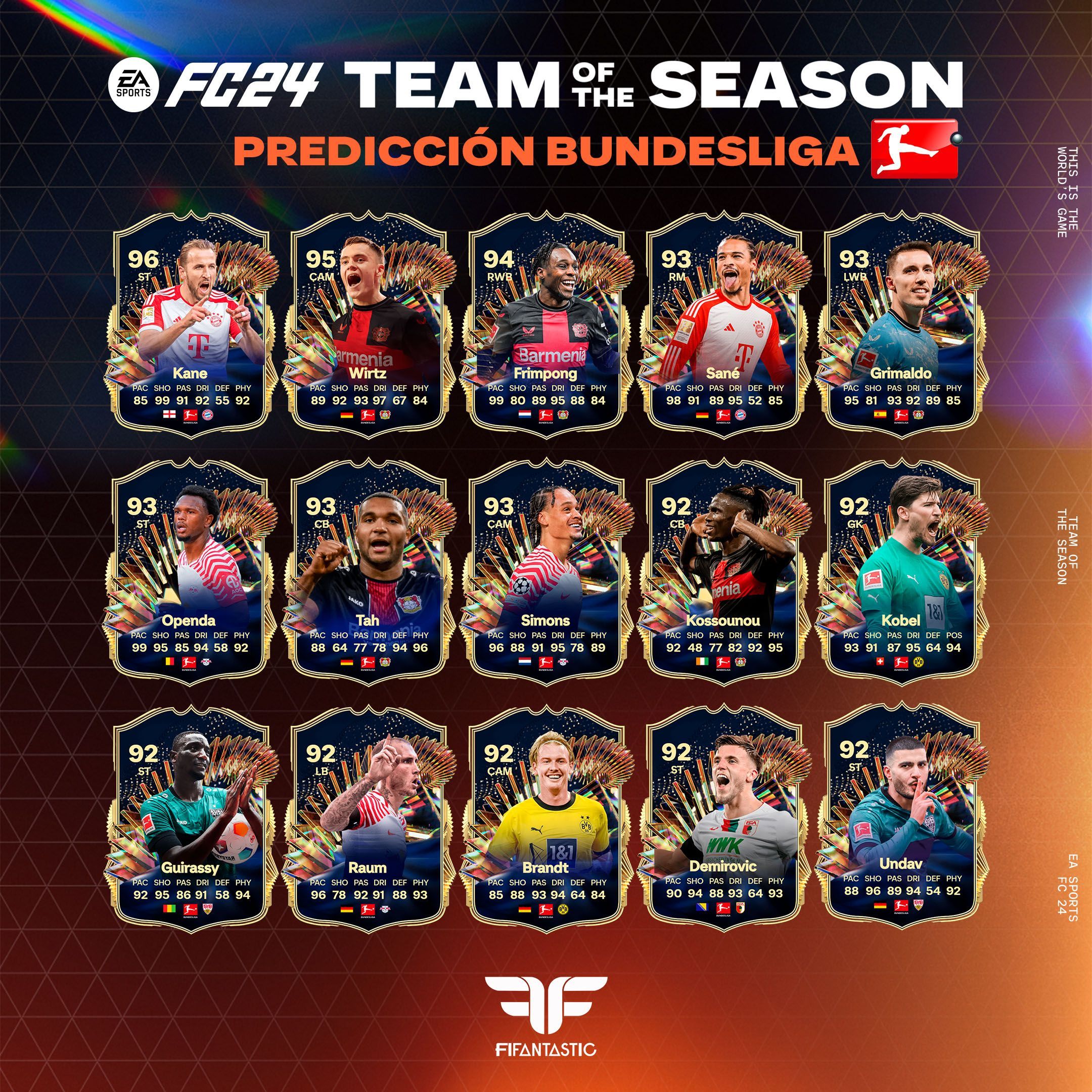 Predicción del TOTS de la Bundesliga de FC 24 Ultimate Team