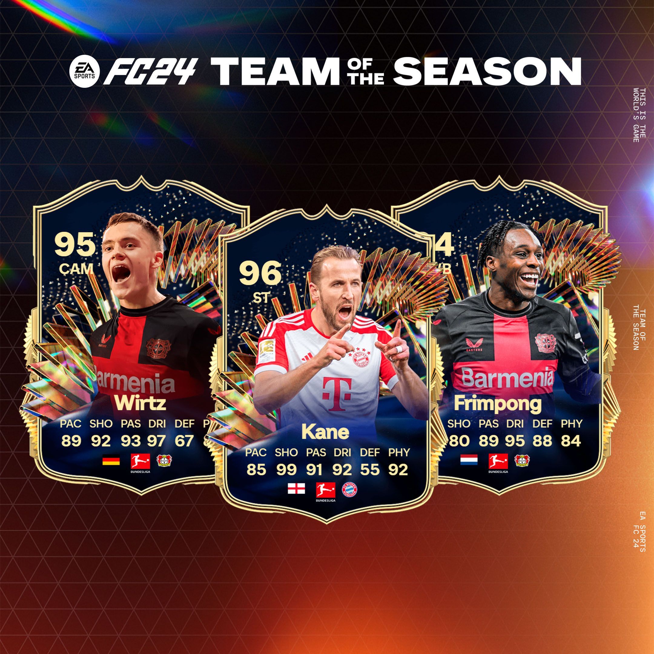 Predicción del TOTS de la Bundesliga de FC 24 Ultimate Team Predicción del TOTS de la Bundesliga de FC 24 Ultimate Team