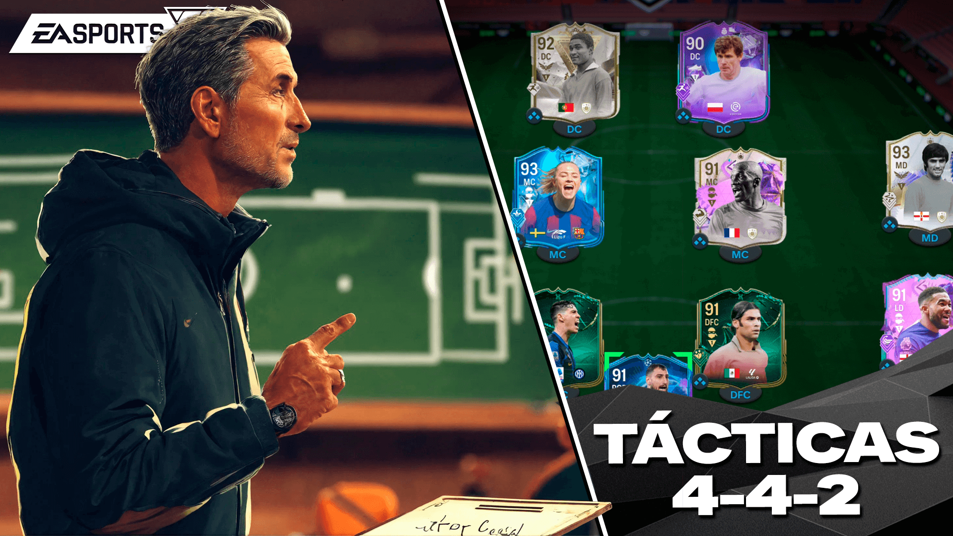 Tácticas de la formación 4-4-2 en FC 24 Ultimate Team