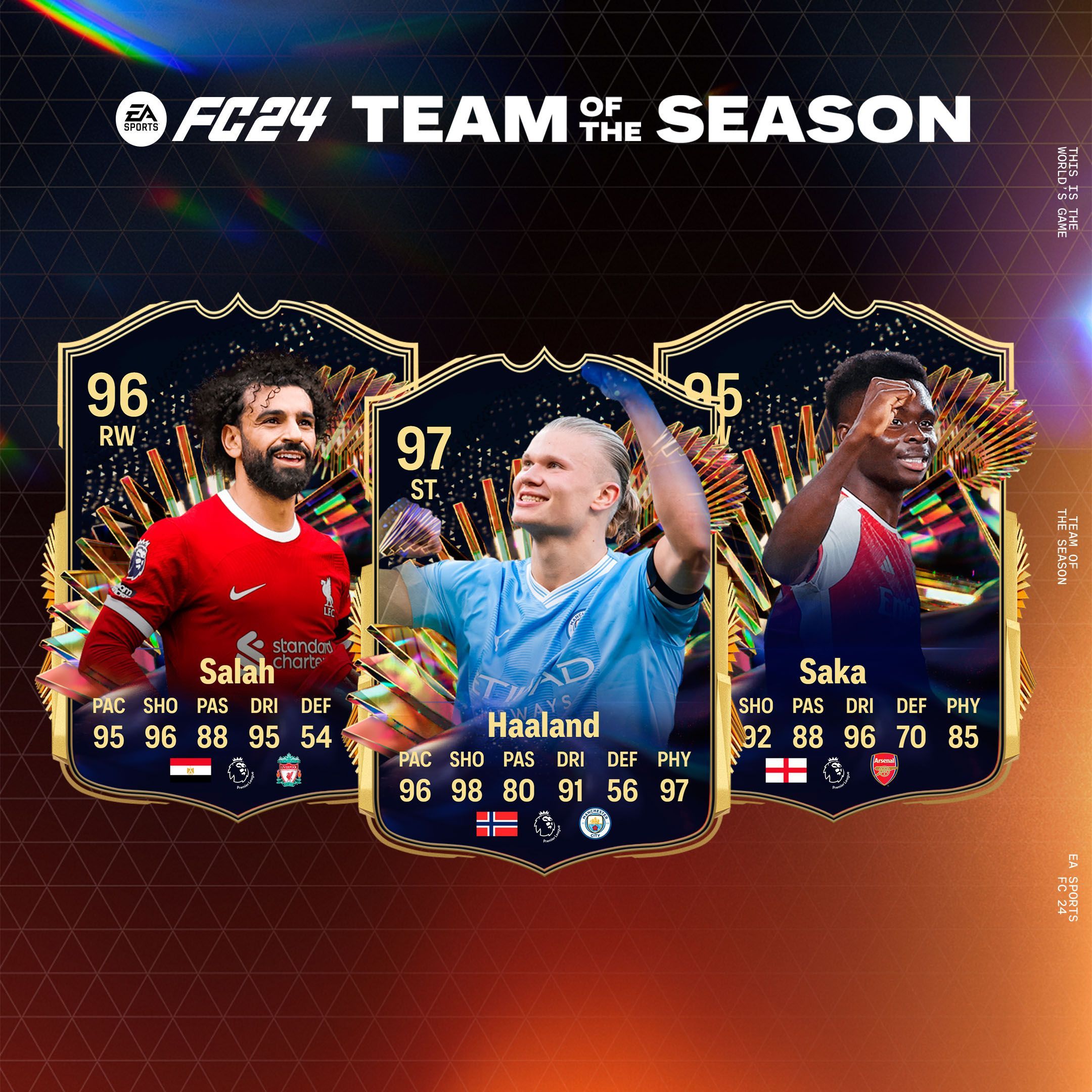 Predicción del TOTS de la Premier League de FC 24 Ultimate Team