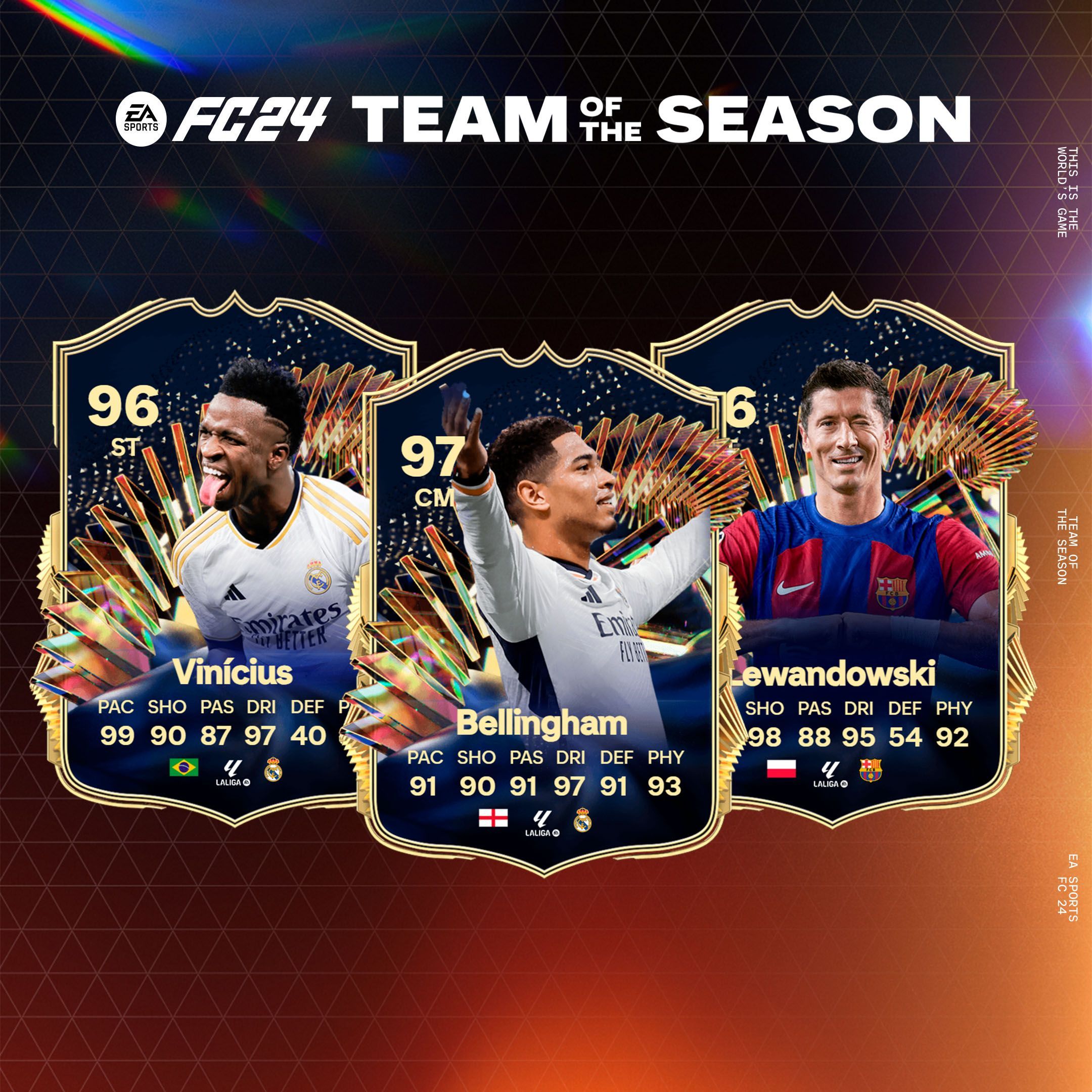 Predicción del TOTS de LaLiga de FC 24 Ultimate Team