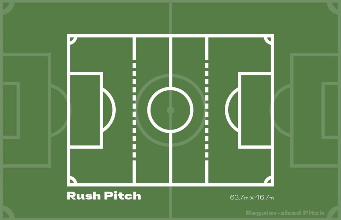 Terreno de juego de Rush de FC 25