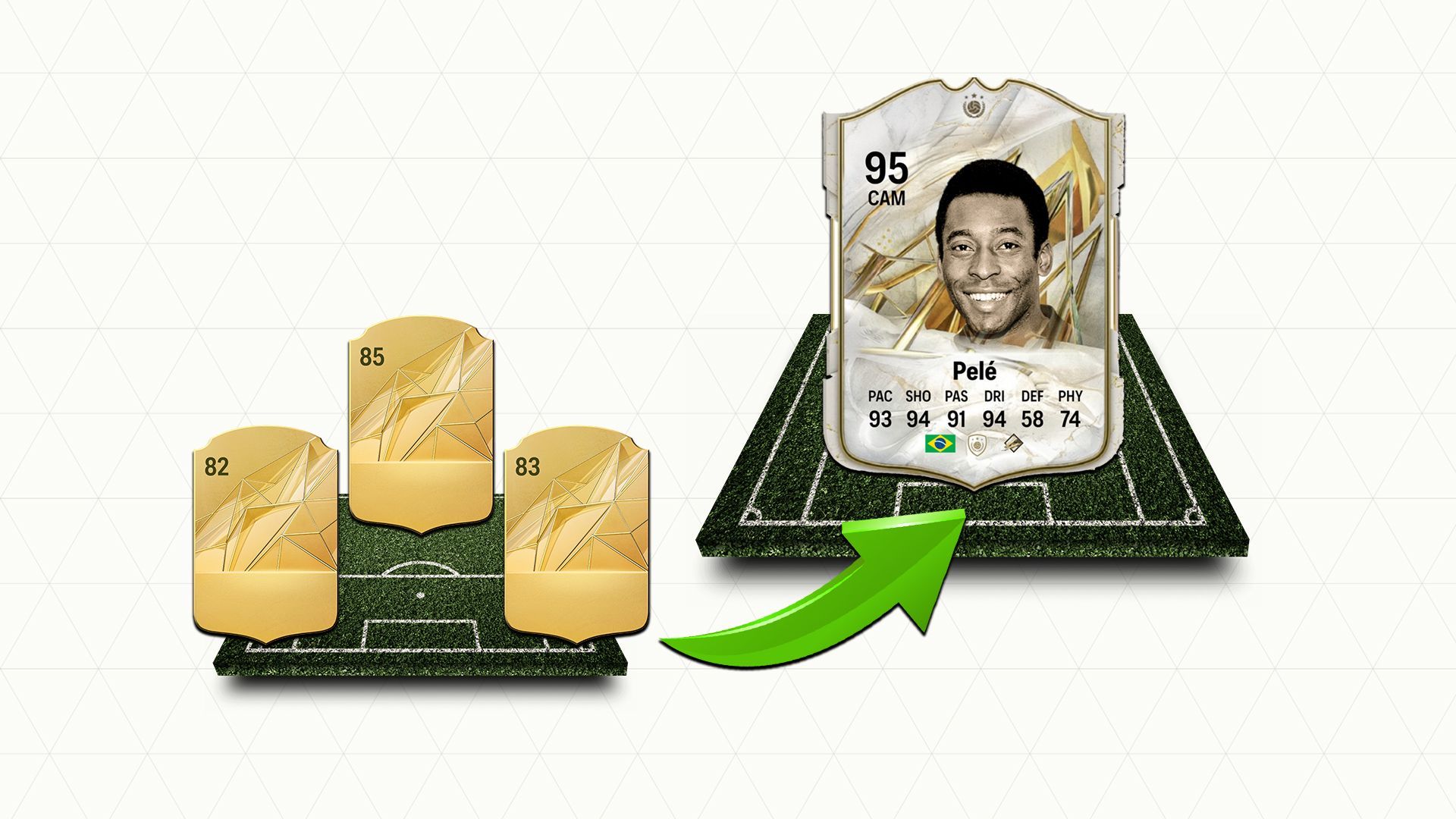 Curso de crafteo de FC 25 Ultimate Team, Cómo craftear en FC 25 Ultimate Team, Grindear en FC 25 Ultimate Team, Grindeo en FC 25 Ultimate Team