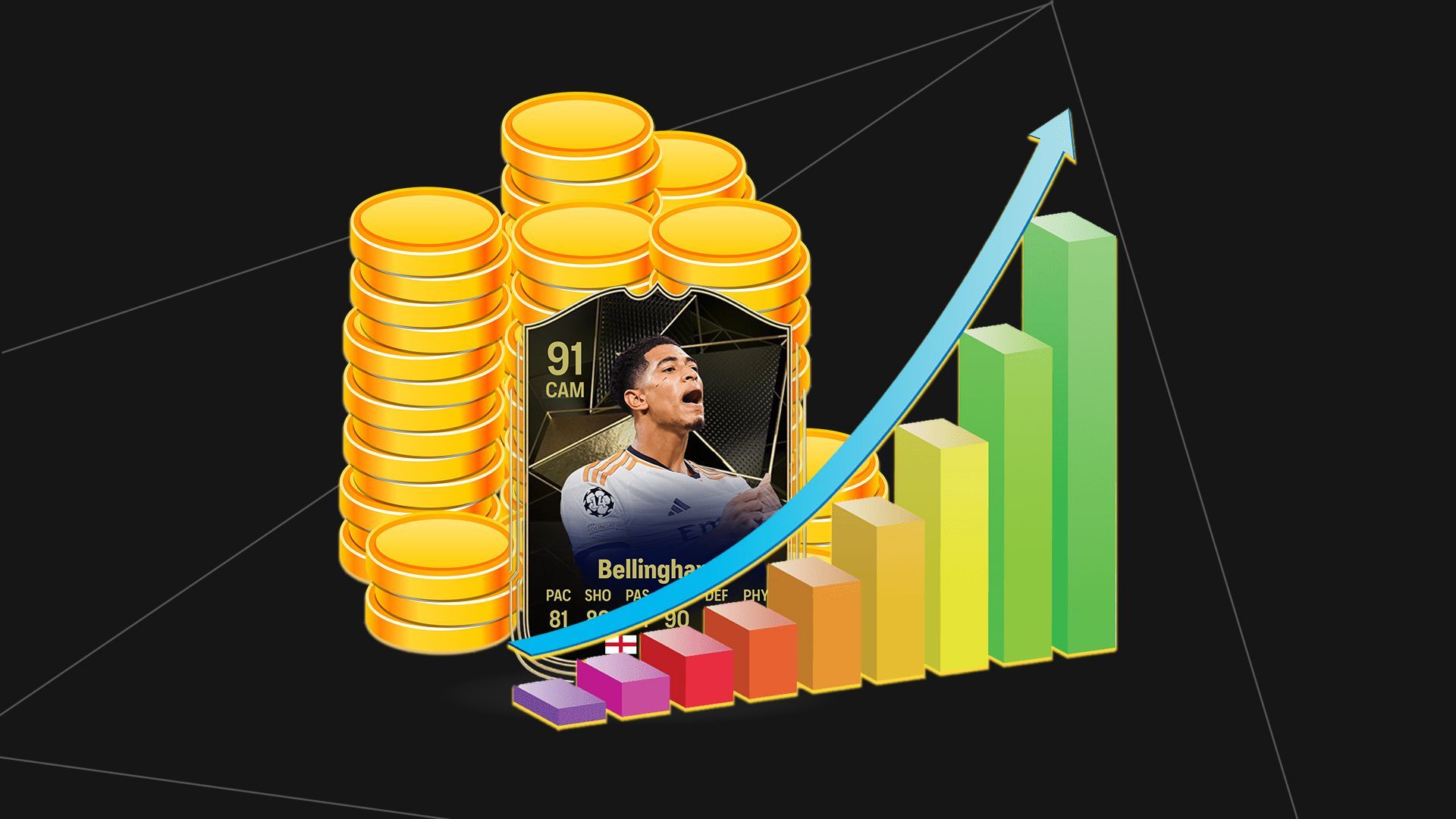 Curso de Tradeo de FC 25 Ultimate Team, vídeos de Tradeo de FC 25 Ultimate Team, Gana monedas en FC 25 Ultimate Team, Conseguir monedas en FC 25 Ultimate Team