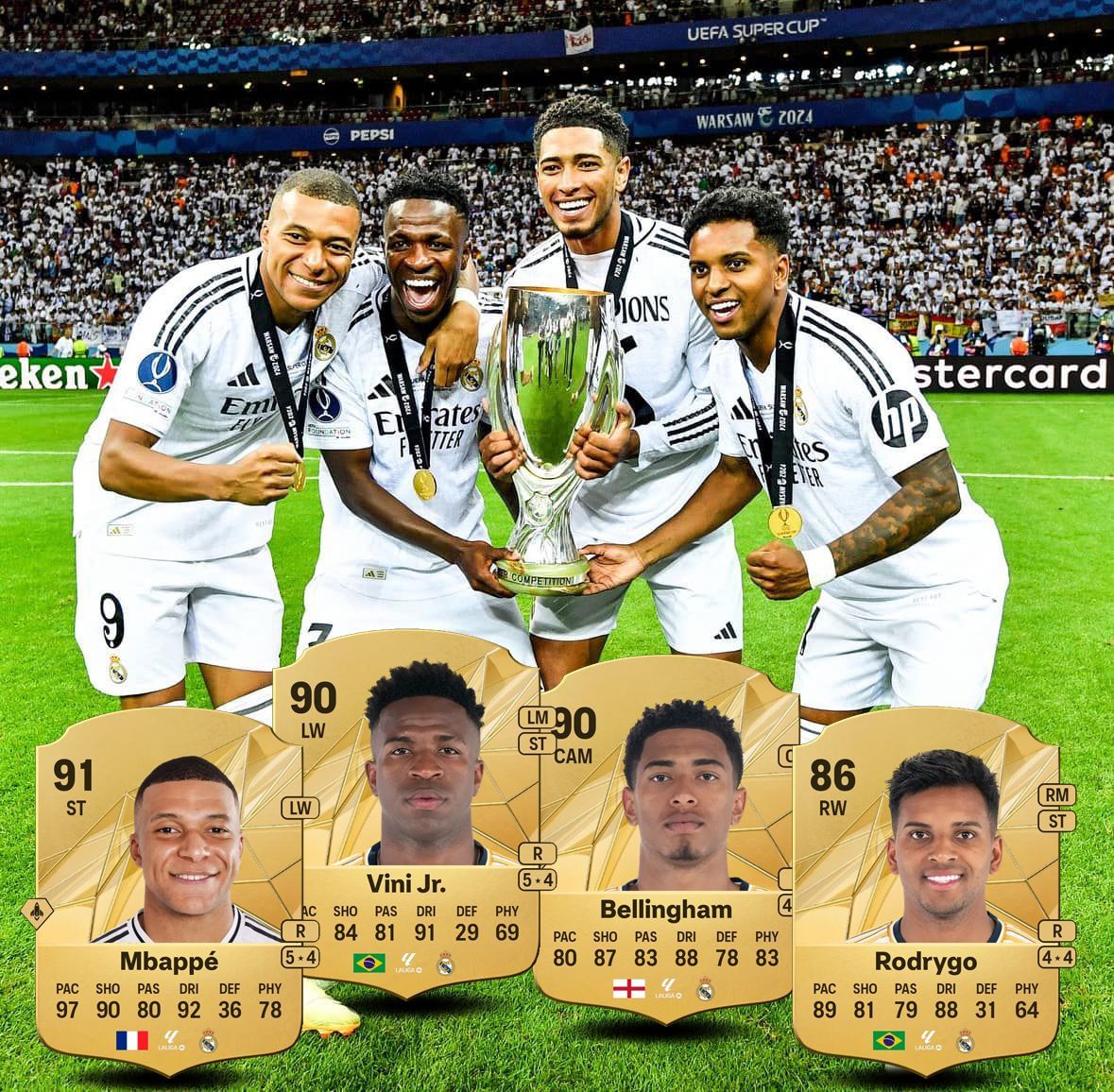 Cartas oficiales del Real Madrid en FC 25 Ultimate Team
