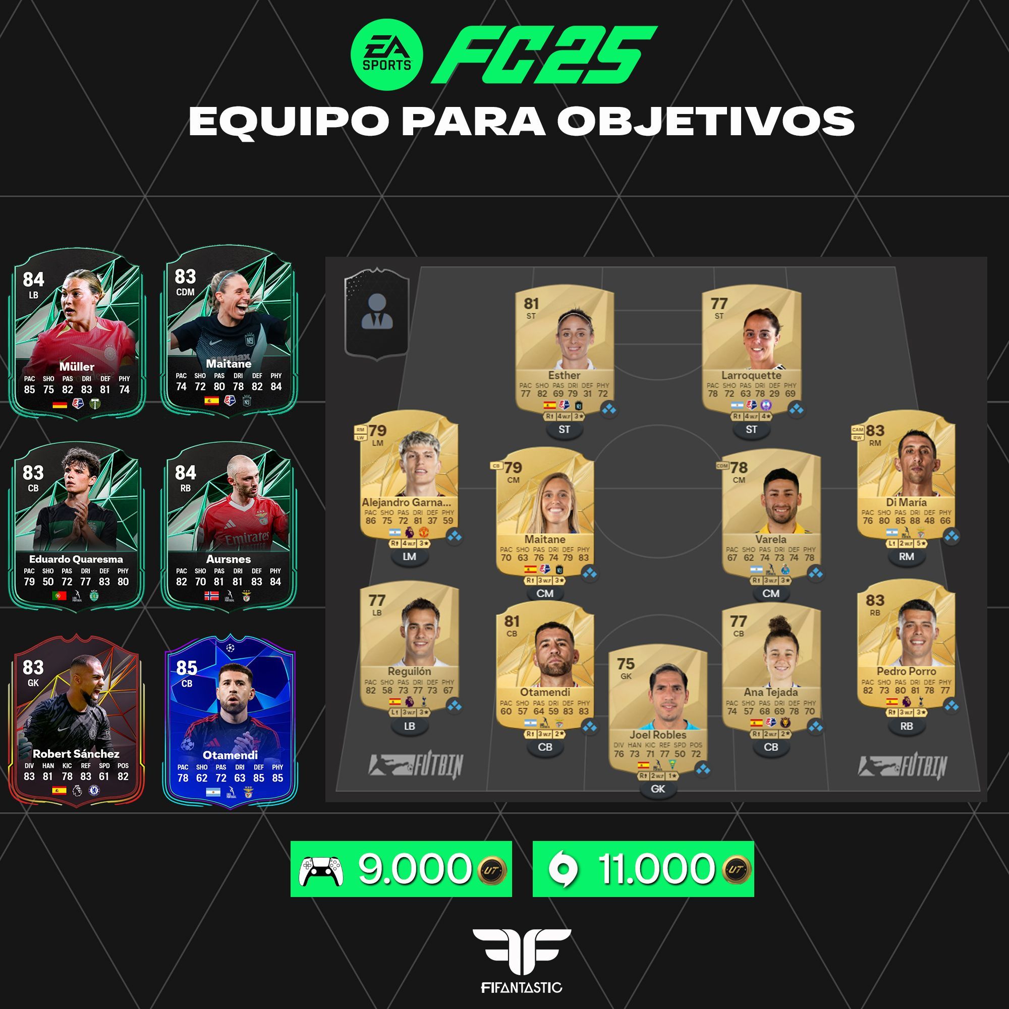 Equipo para completar objetivos FC 25 Ultimate Team, equipo para conseguir varios futbolistas a la vez en FC 25 Ultimate Team