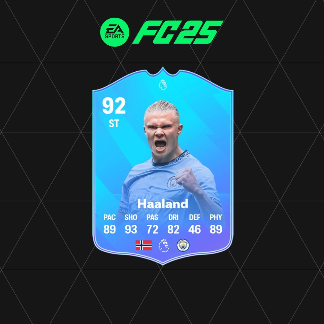 Soluciones para el DCP de Haaland POTM en FC 25 Ultimate Team
