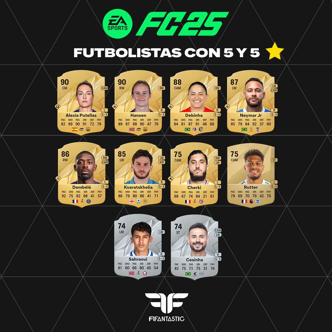 Jugadores con 5 estrellas de skills y pierna mala en FC 25, Jugadores con 5 estrellas de skills y 5 de pierna mala en FC 25 Ultimate Team
