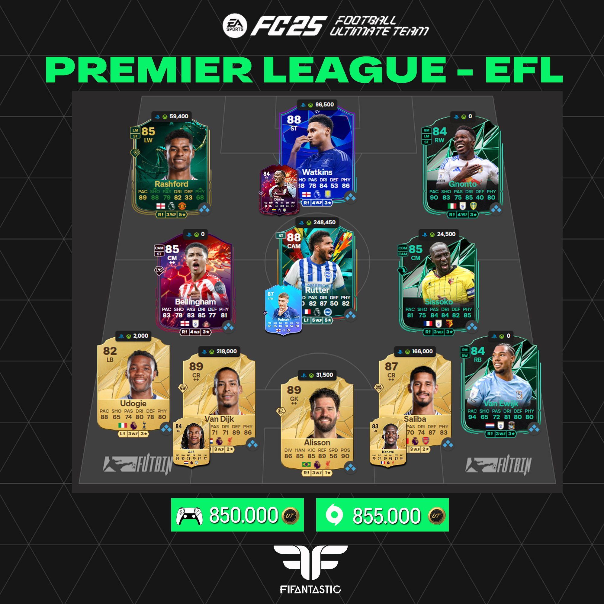 Equipo híbrido de la Premier League y la EFL en FC 25 Ultimate Team
