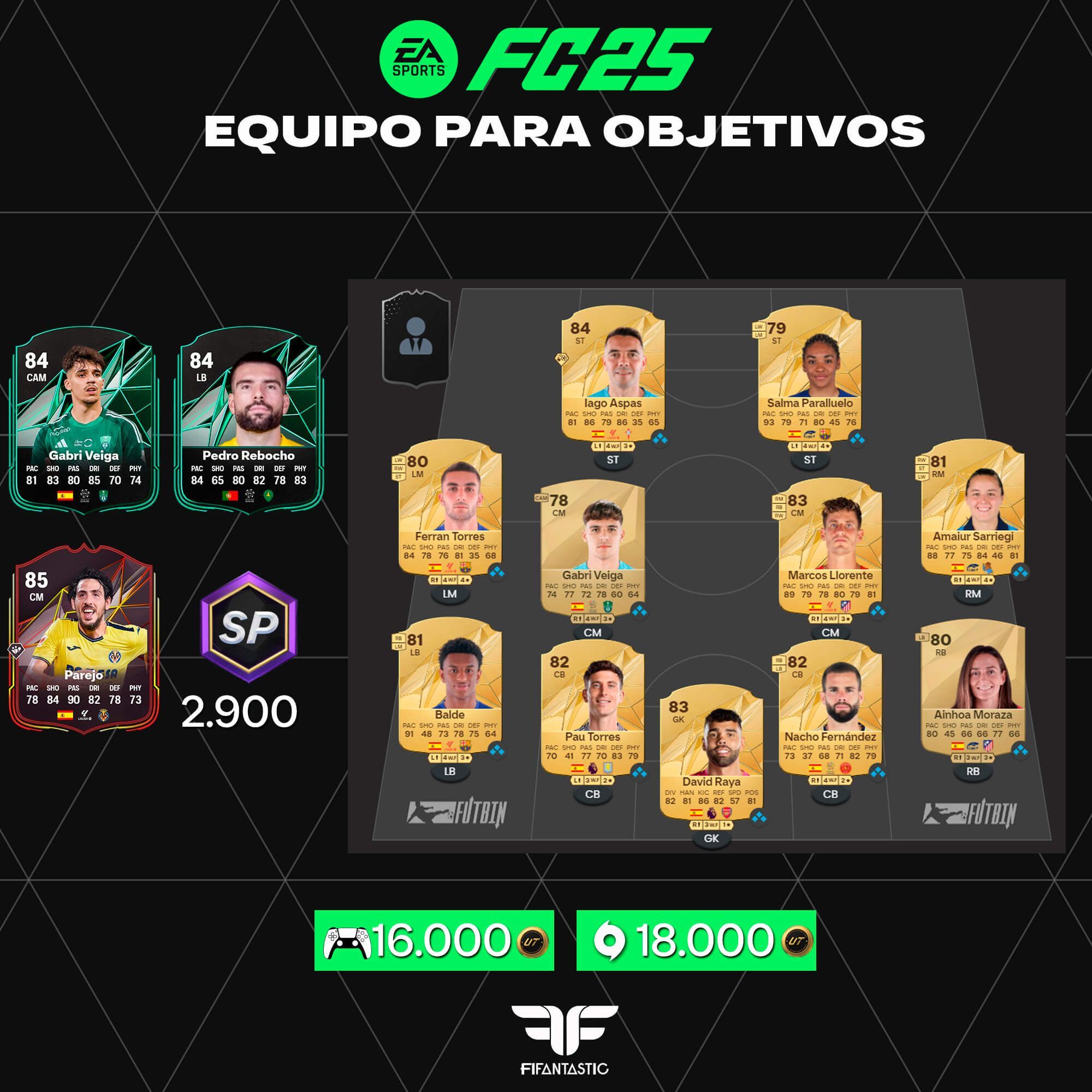 Equipo para conseguir jugadores gratis en FC 25 Ultimate Team, completar objetivos a la vez en FC 25 Ultimate Team