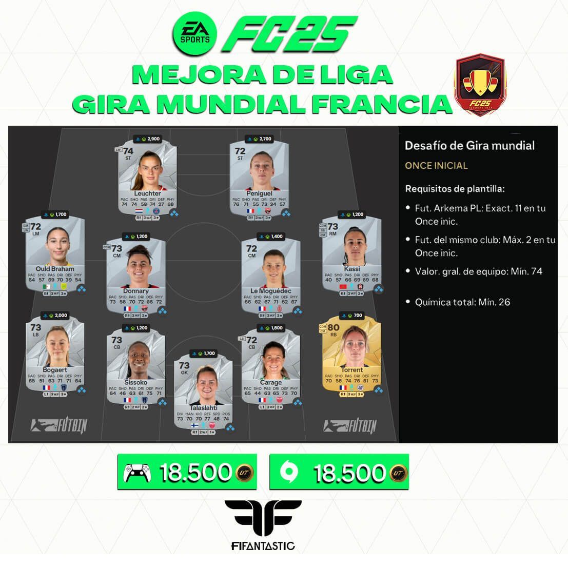 Mejora de ligas Gira mundial Francia de FC 25 Ultimate Team