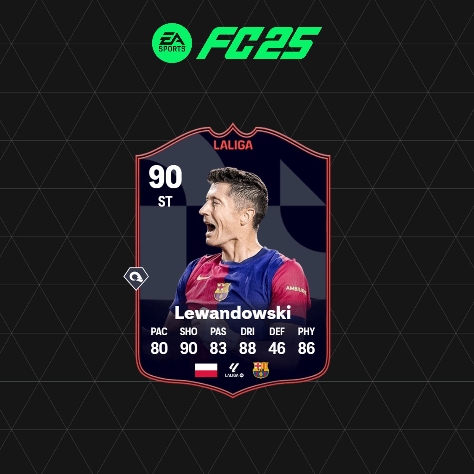 Soluciones más económicas para el DCP de Lewandowski POTM en FC 25 Ultimate Team