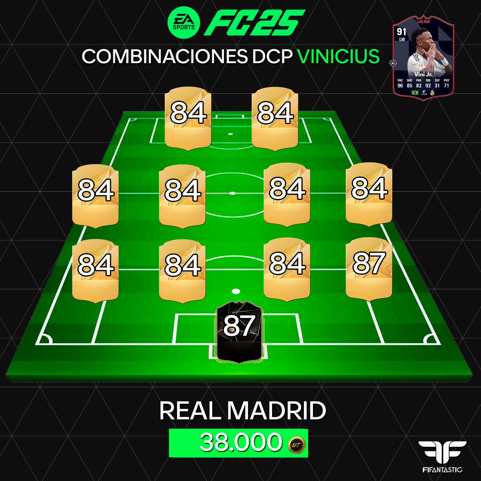 Soluciones para el DCP de Vinicius POTM en FC 25 Ultimate Team