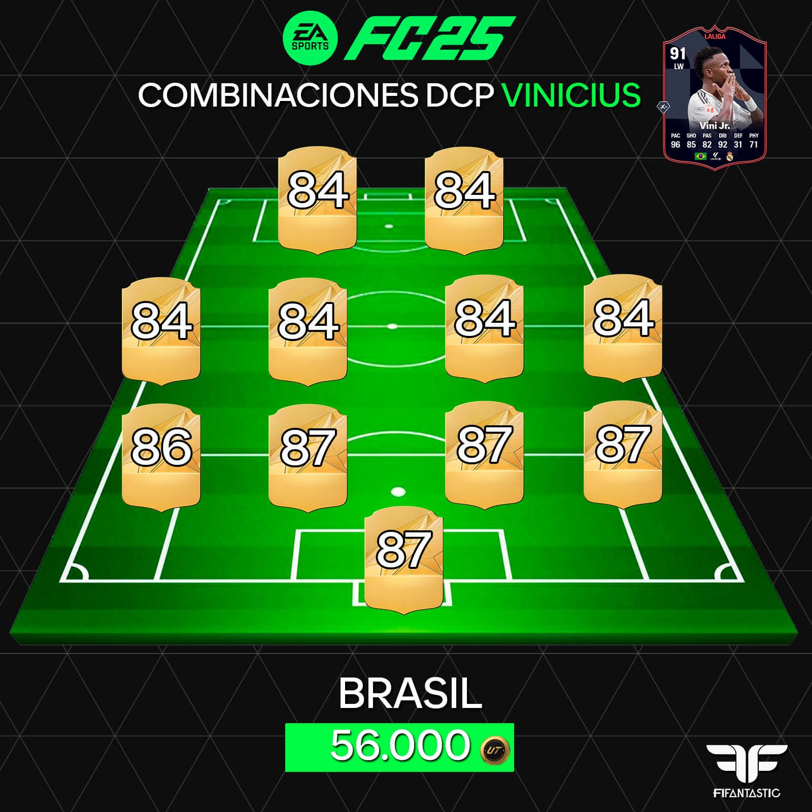 Soluciones para el DCP de Vinicius POTM en FC 25 Ultimate Team