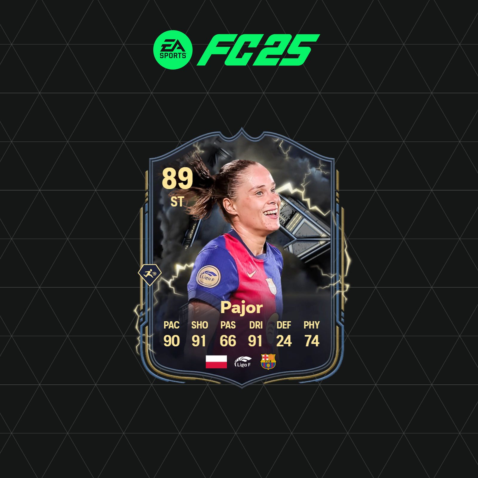 Soluciones para el DCP de Pajor Thunderstruck en FC 25 Ultimate Team