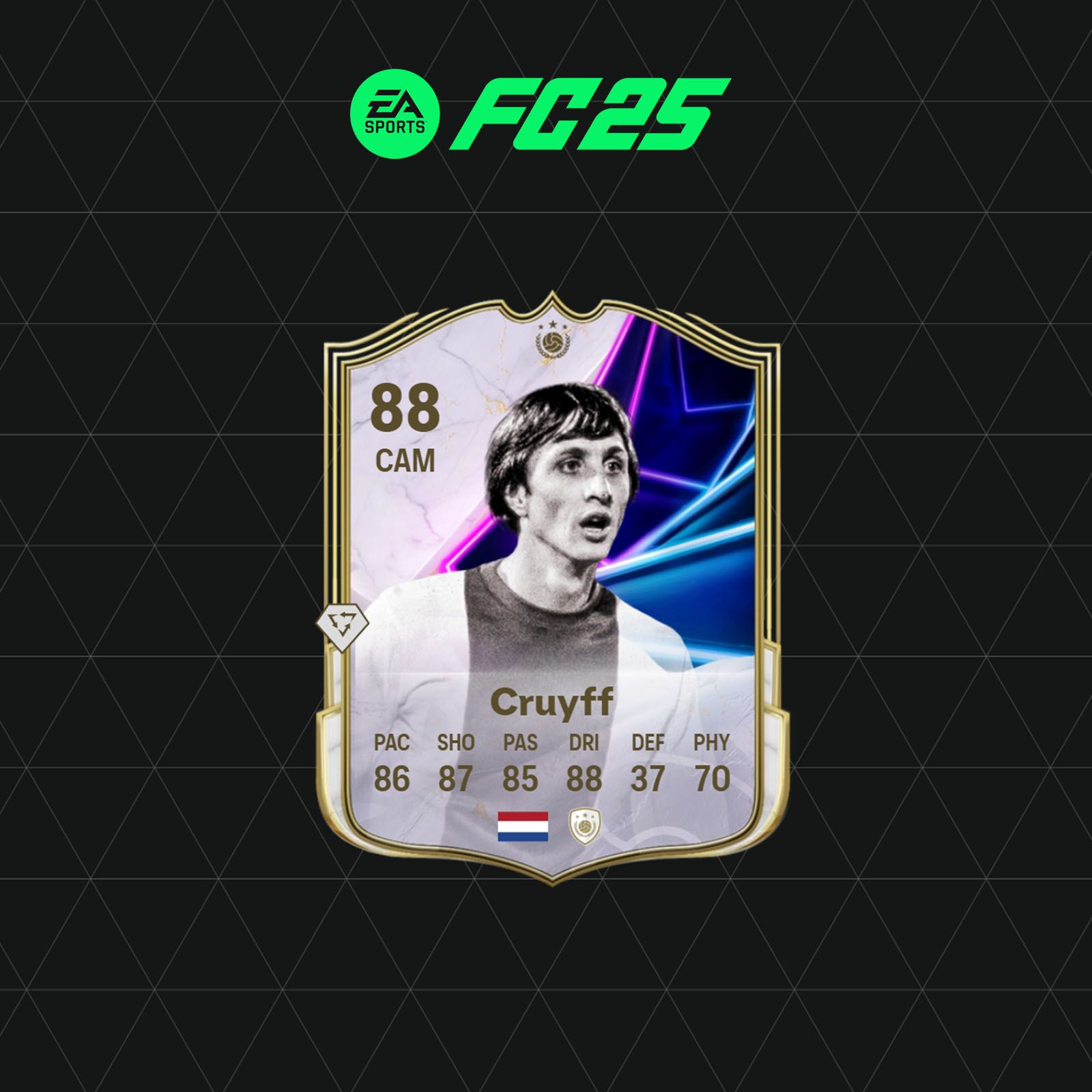 Soluciones para el DCP de Cruyff On this Day en FC 25 Ultimate Team