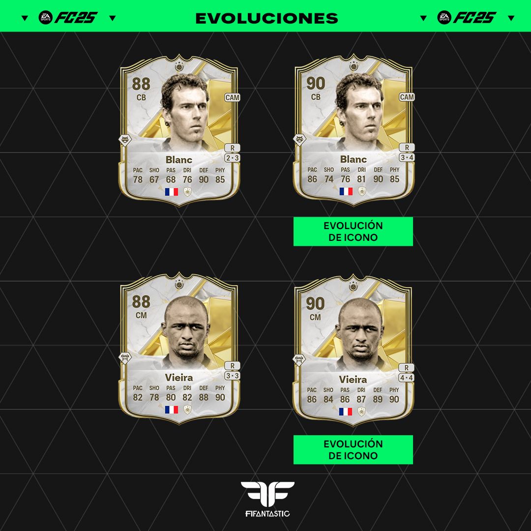 Las mejores opciones para la Evolución de Icono de FC 25 Ultimate Team