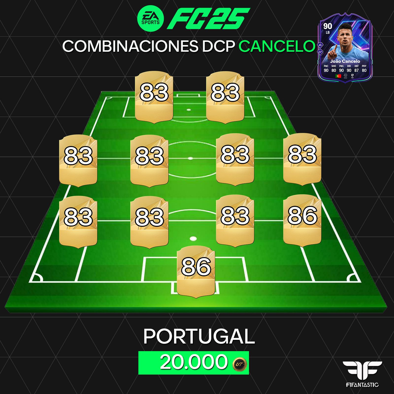 Soluciones para el DCP de Joao Cancelo Flashback en FC 25 Ultimate Team